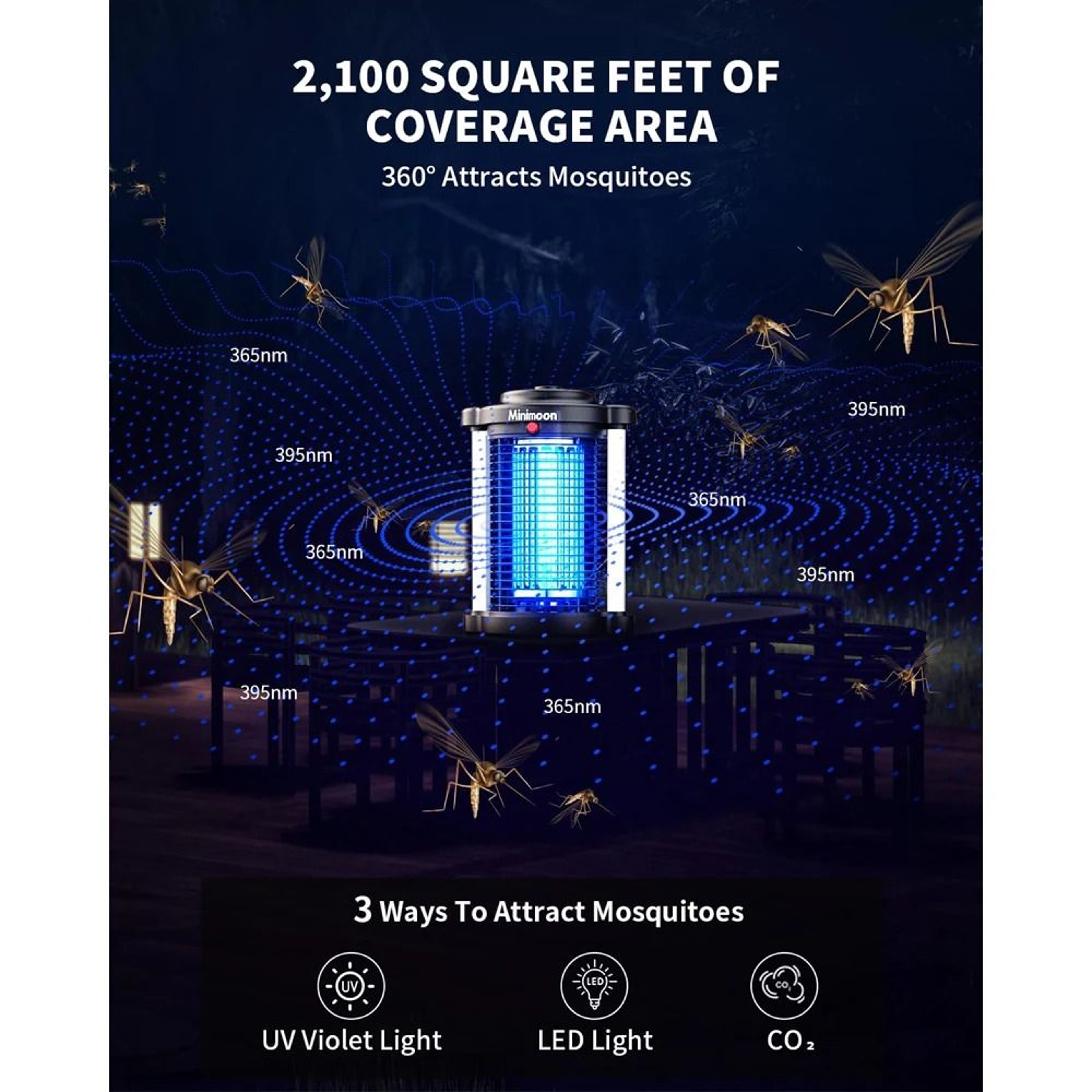 4200V Outdoor Bug Zapper With Dual LED Light IPX4 Electric Mosquito Trap 4