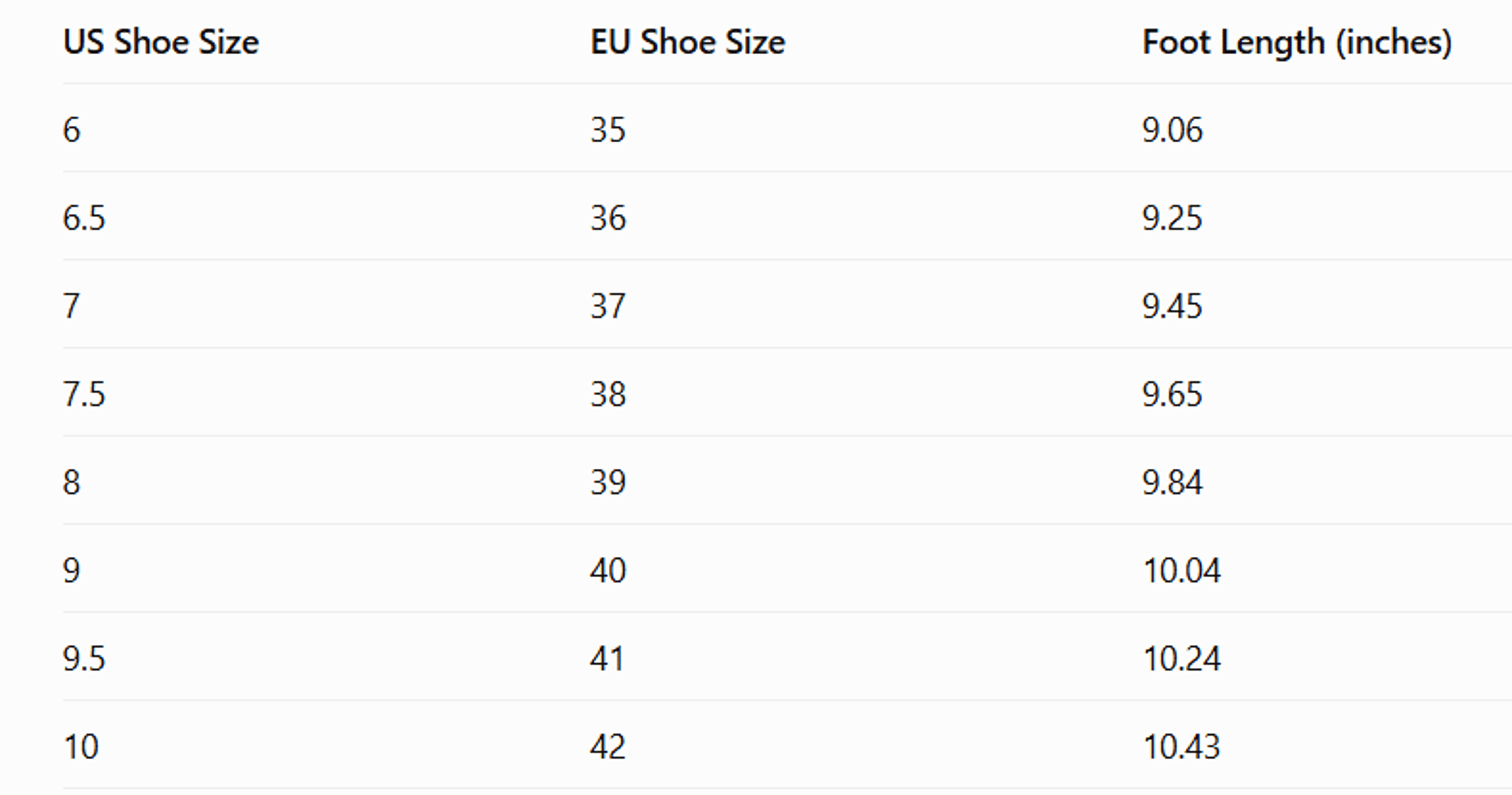 Womens Breathable Walking Shoes Lightweight Non Slip Casual Comfort Footwear – view 18