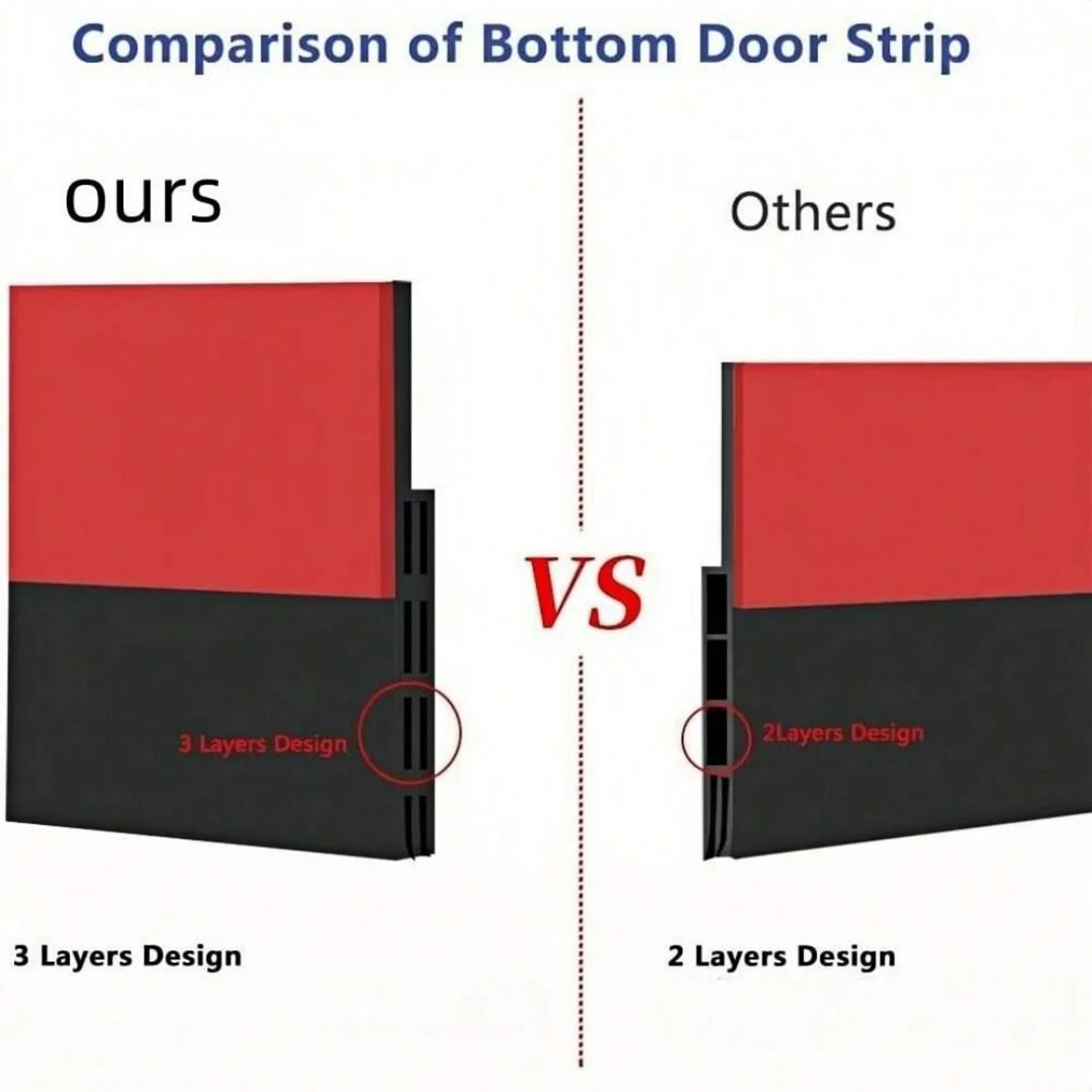 Under Door Weather Seal And Cold Draft Blocker 3