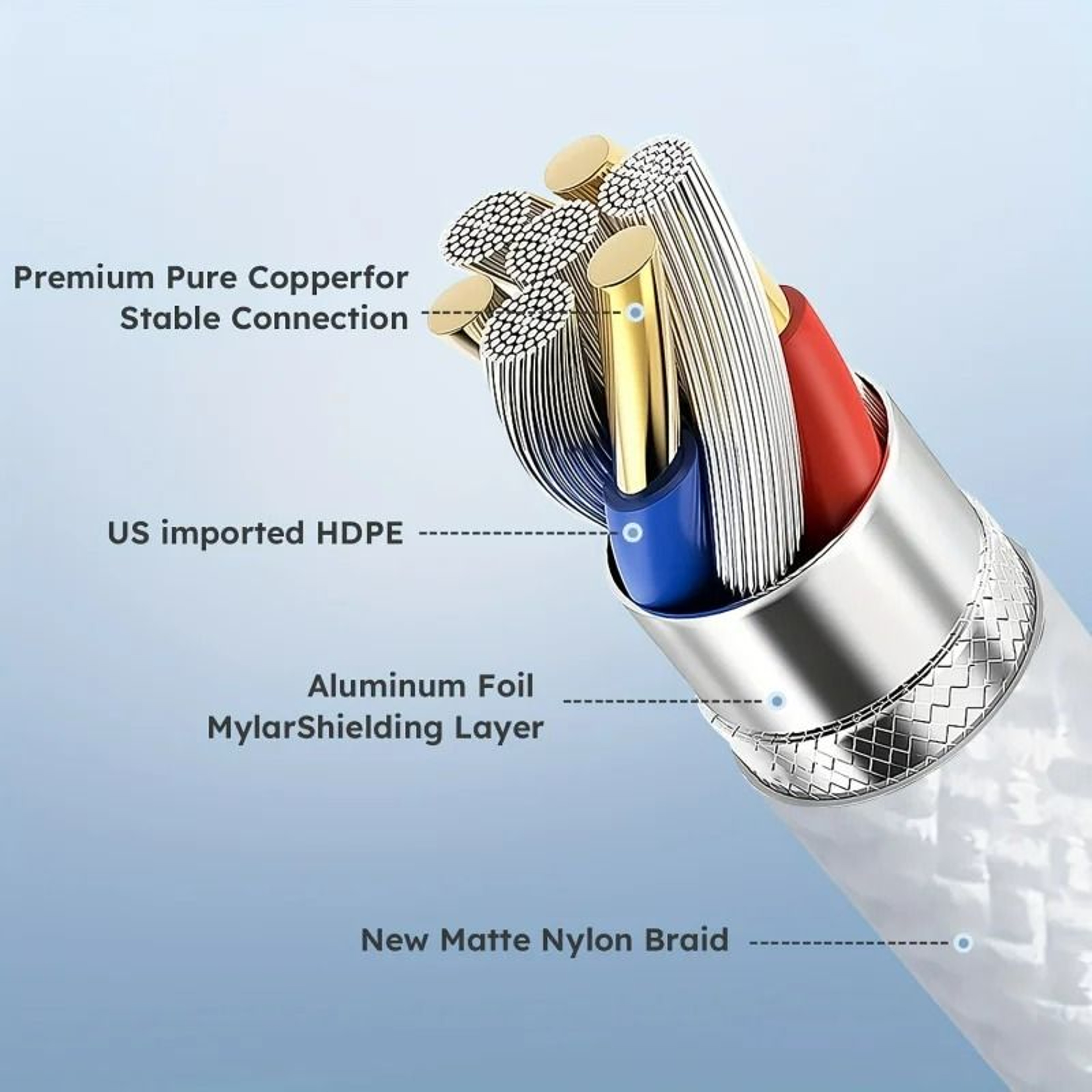 Coiled USB C Mechanical Keyboard Aviator Cable 6