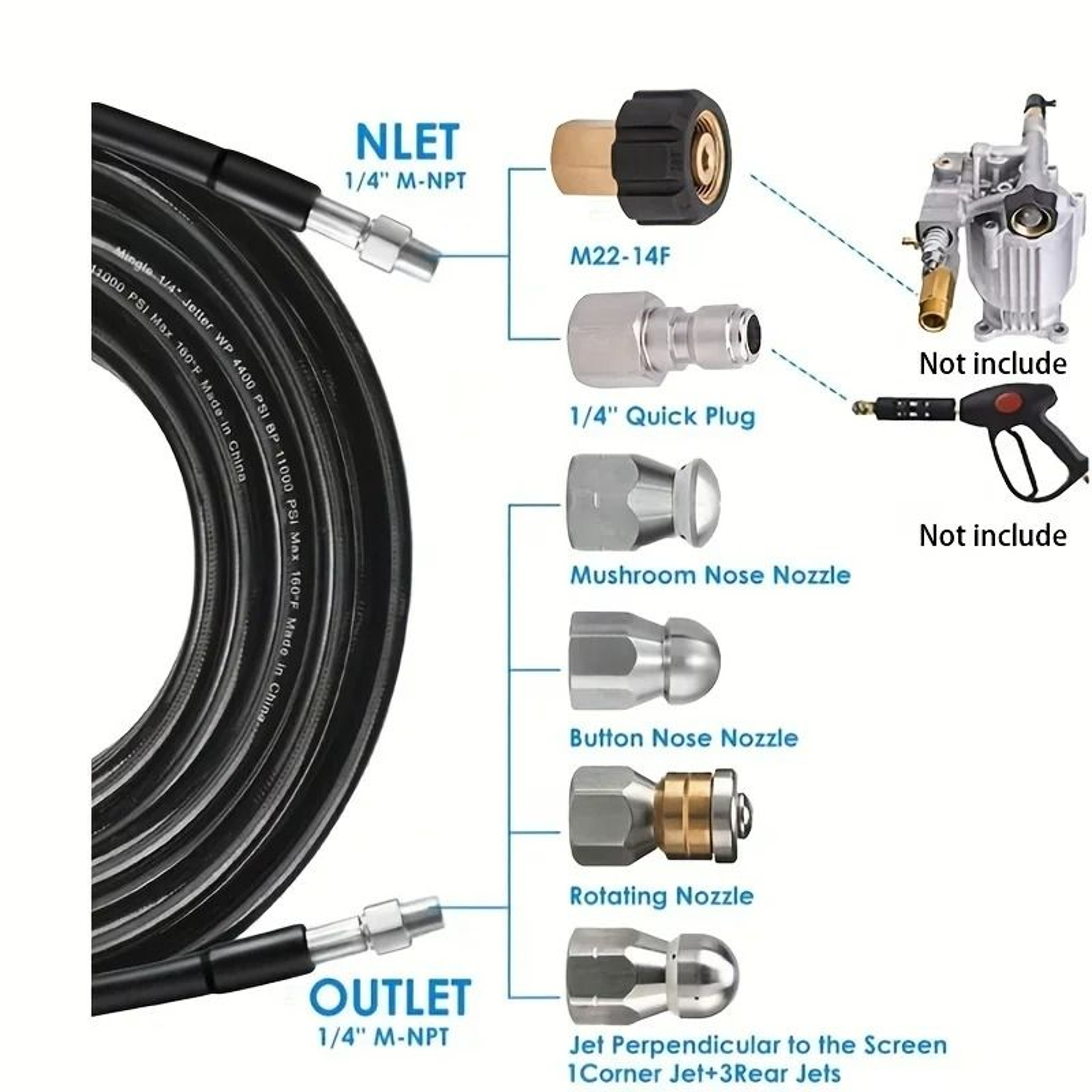 High Pressure Sewer Jetter Kit 5