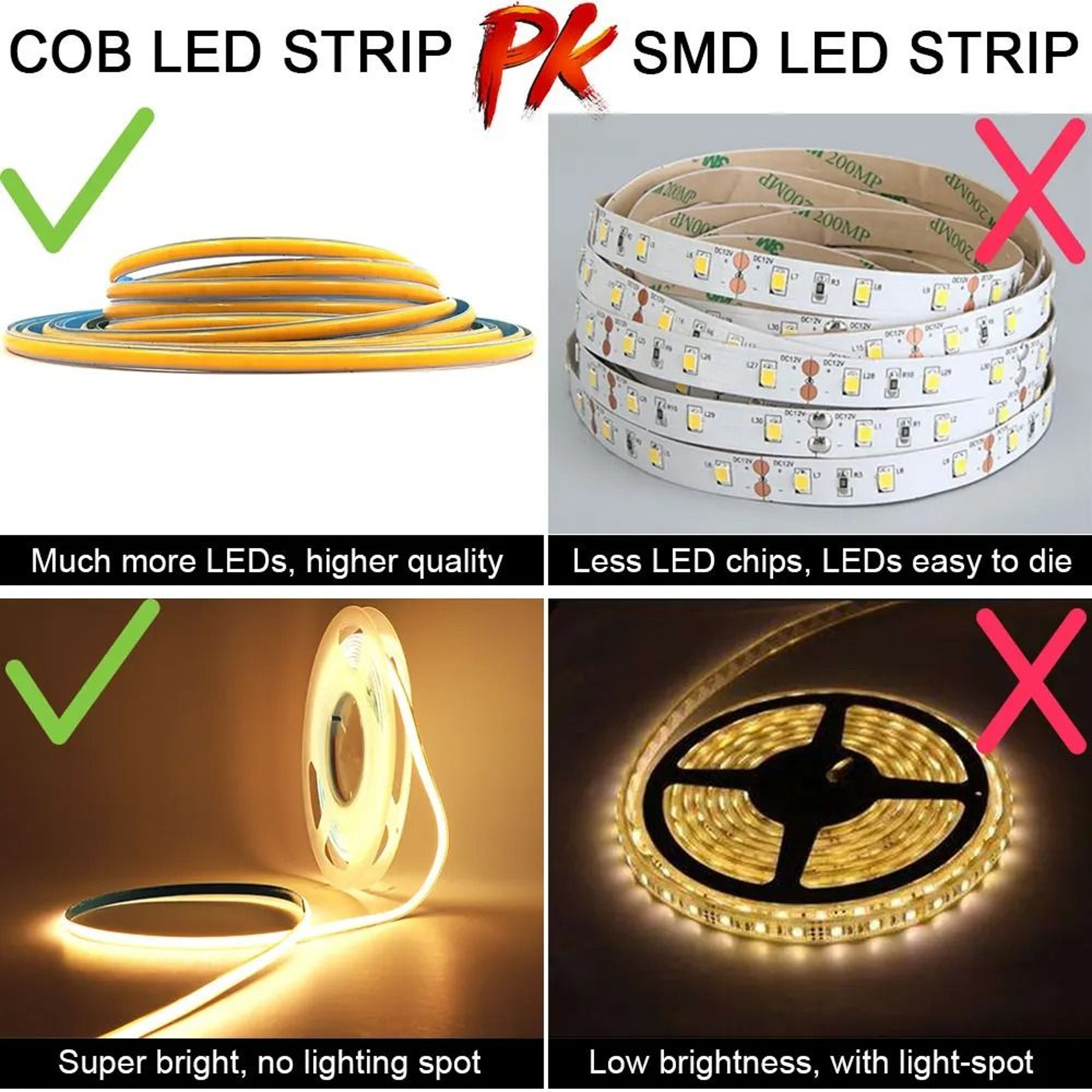ColorFlow Dimmable COB Strip Light 3