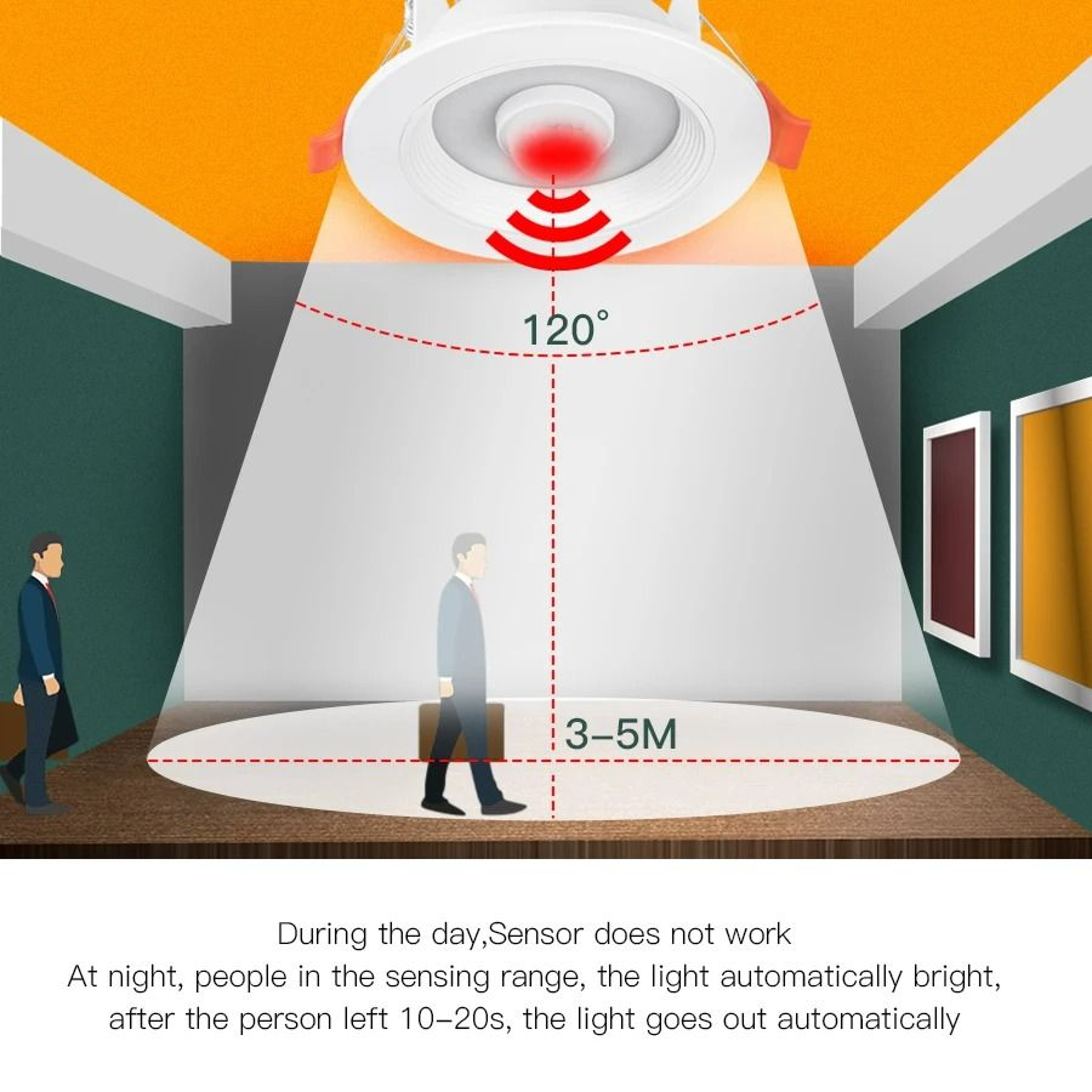 AutoHalo PIR Ceiling Downlight 4