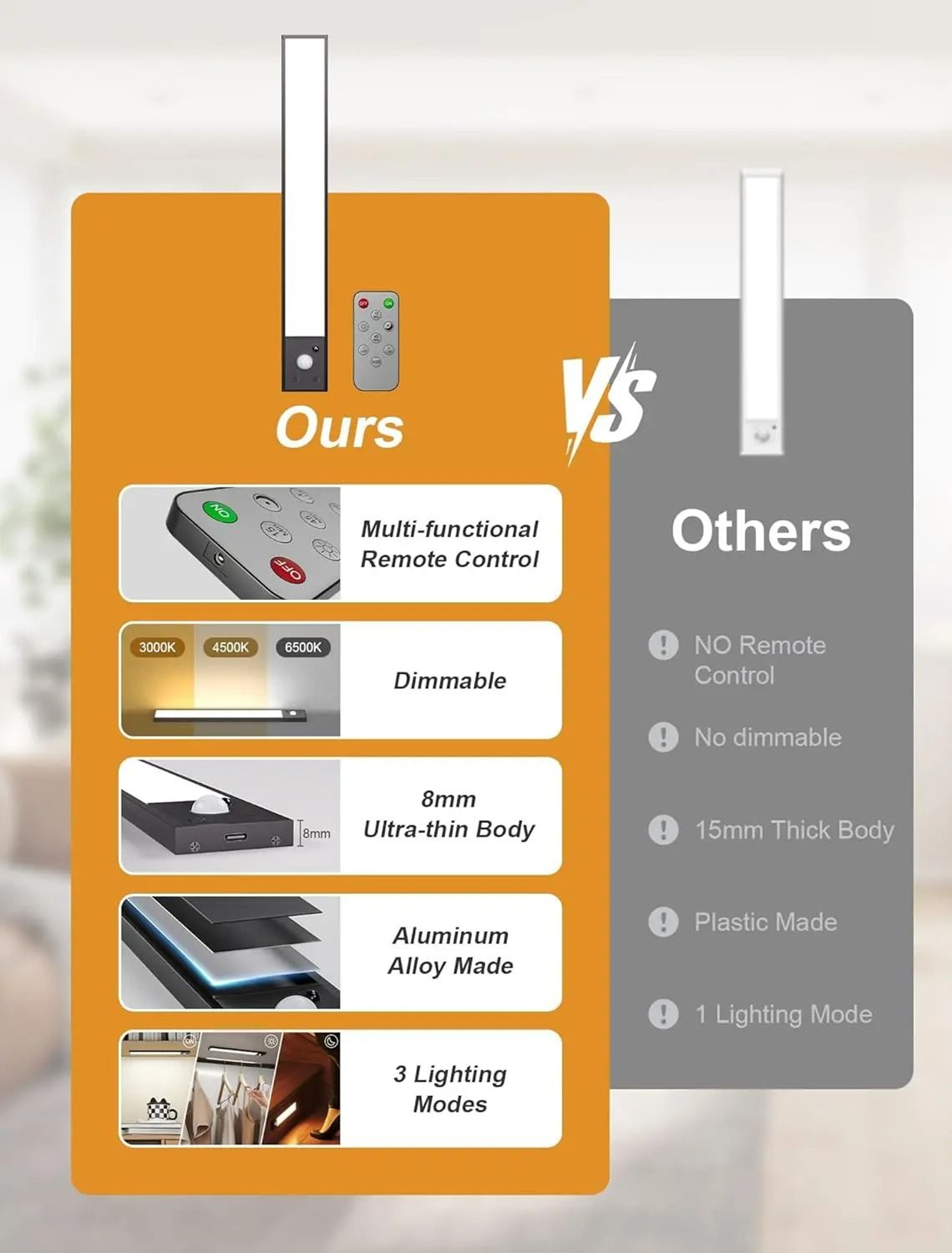 MagniGlow Wireless Sensor Bar 5
