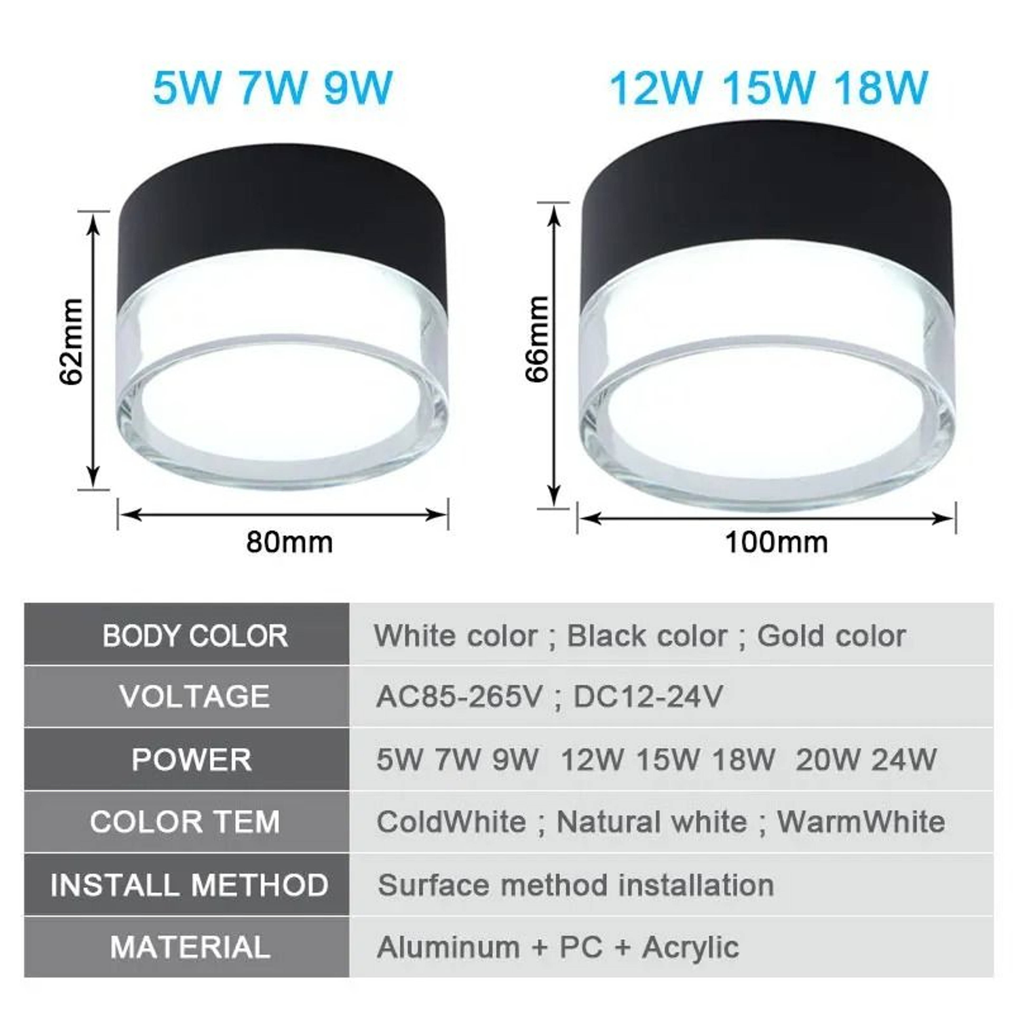 NordicGlow Surface Mount Ceiling Light 1