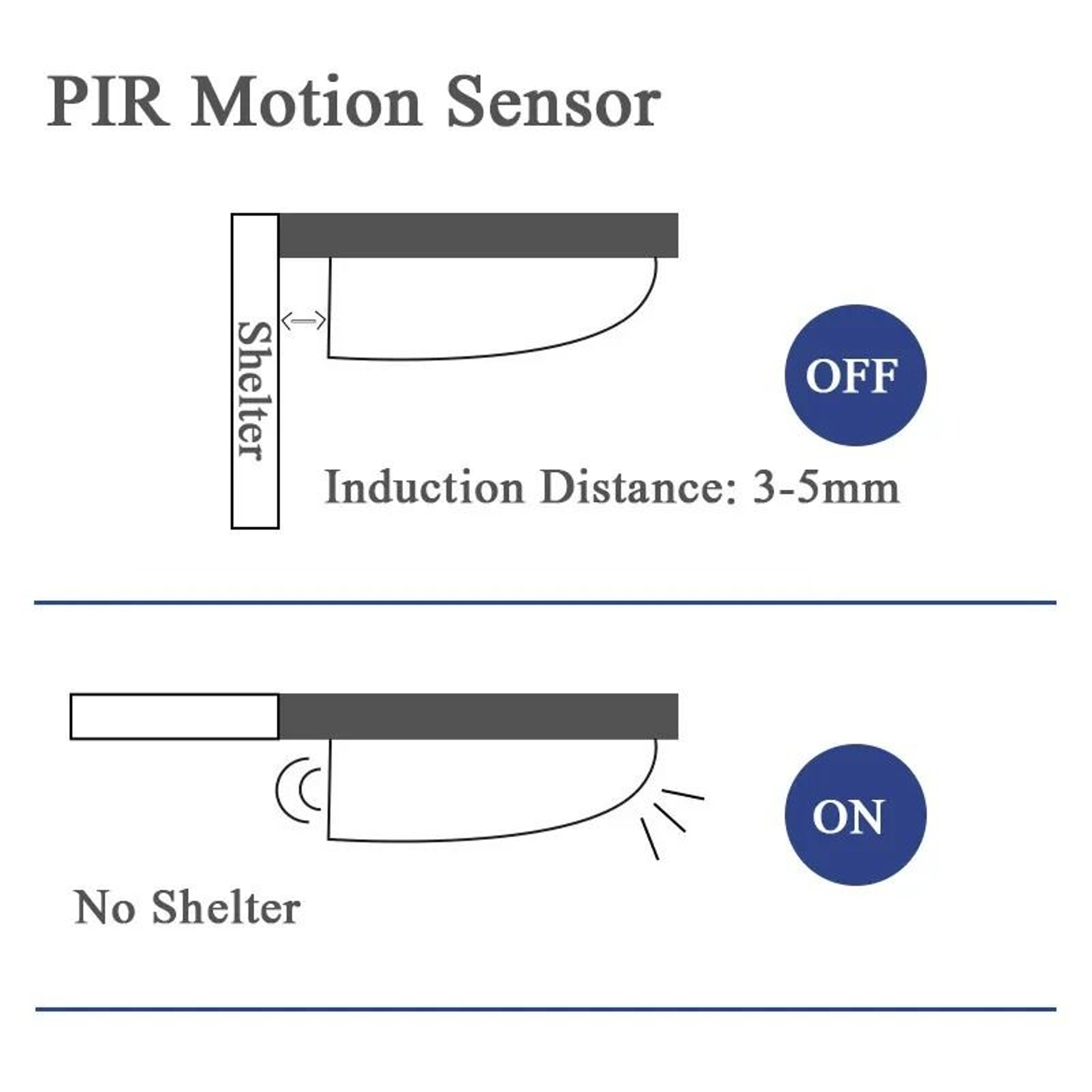 DrawerSense Motion Night Lamp 3