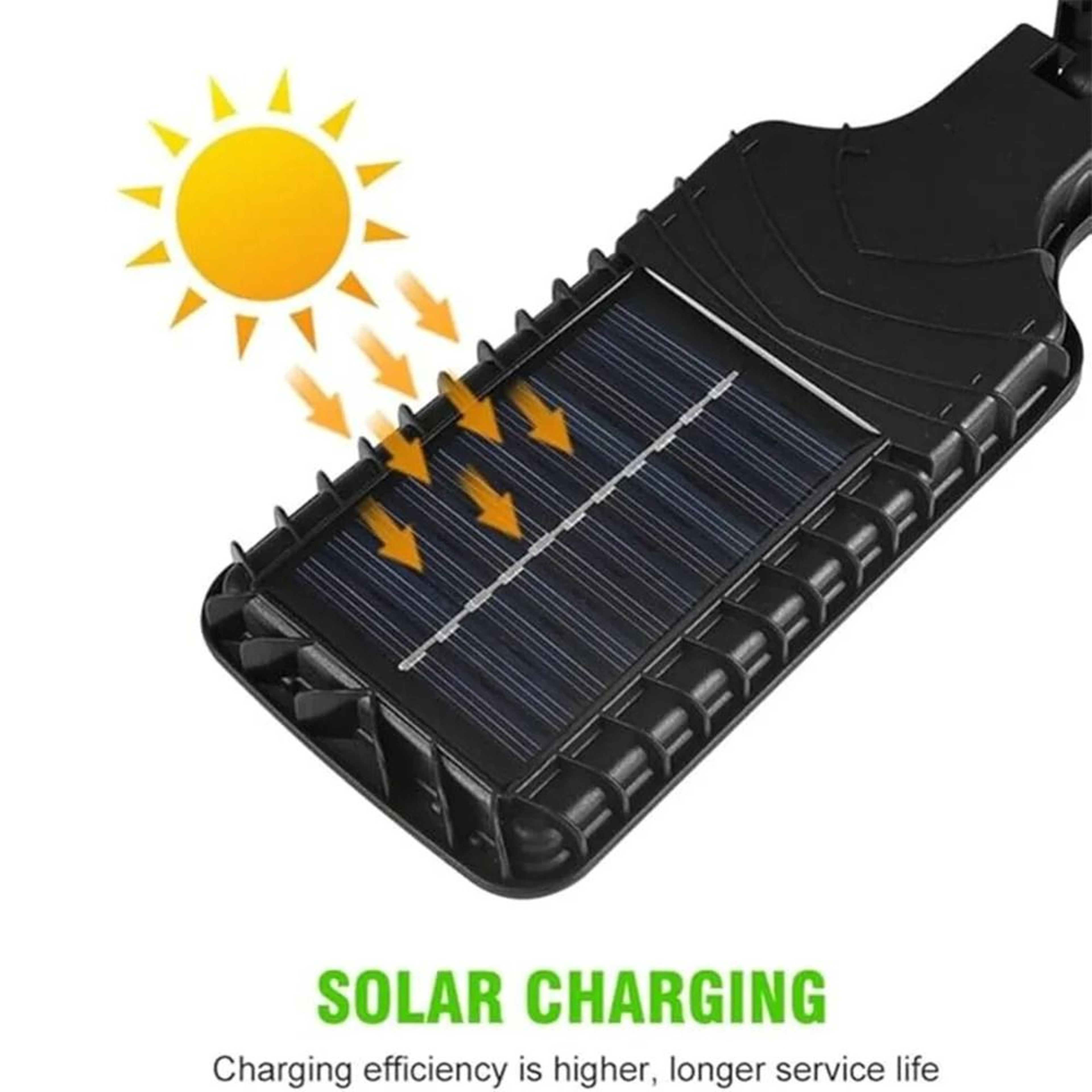 SolarGuard Motion Wall Light 2