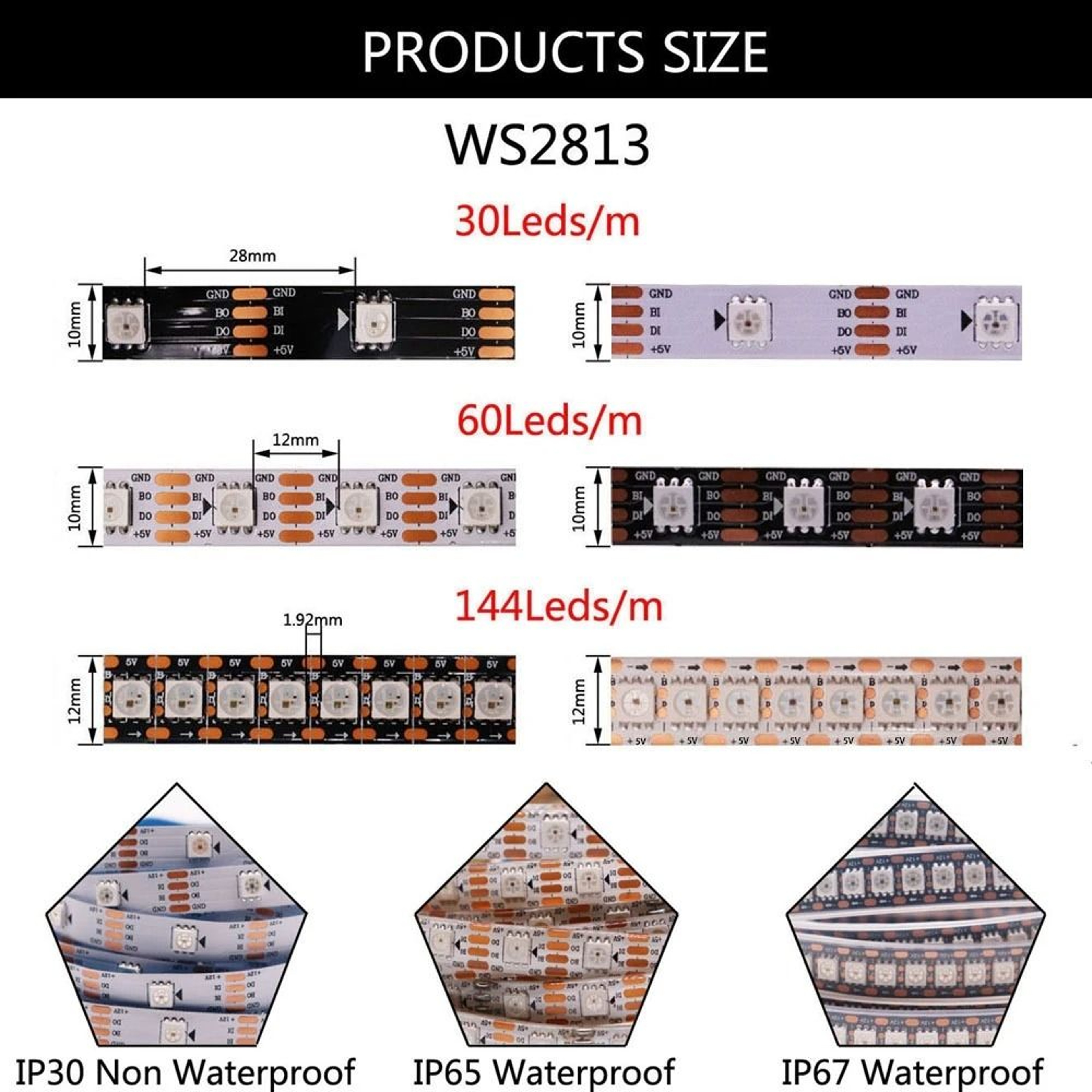 PixelFlow RGBIC Smart Strip 4