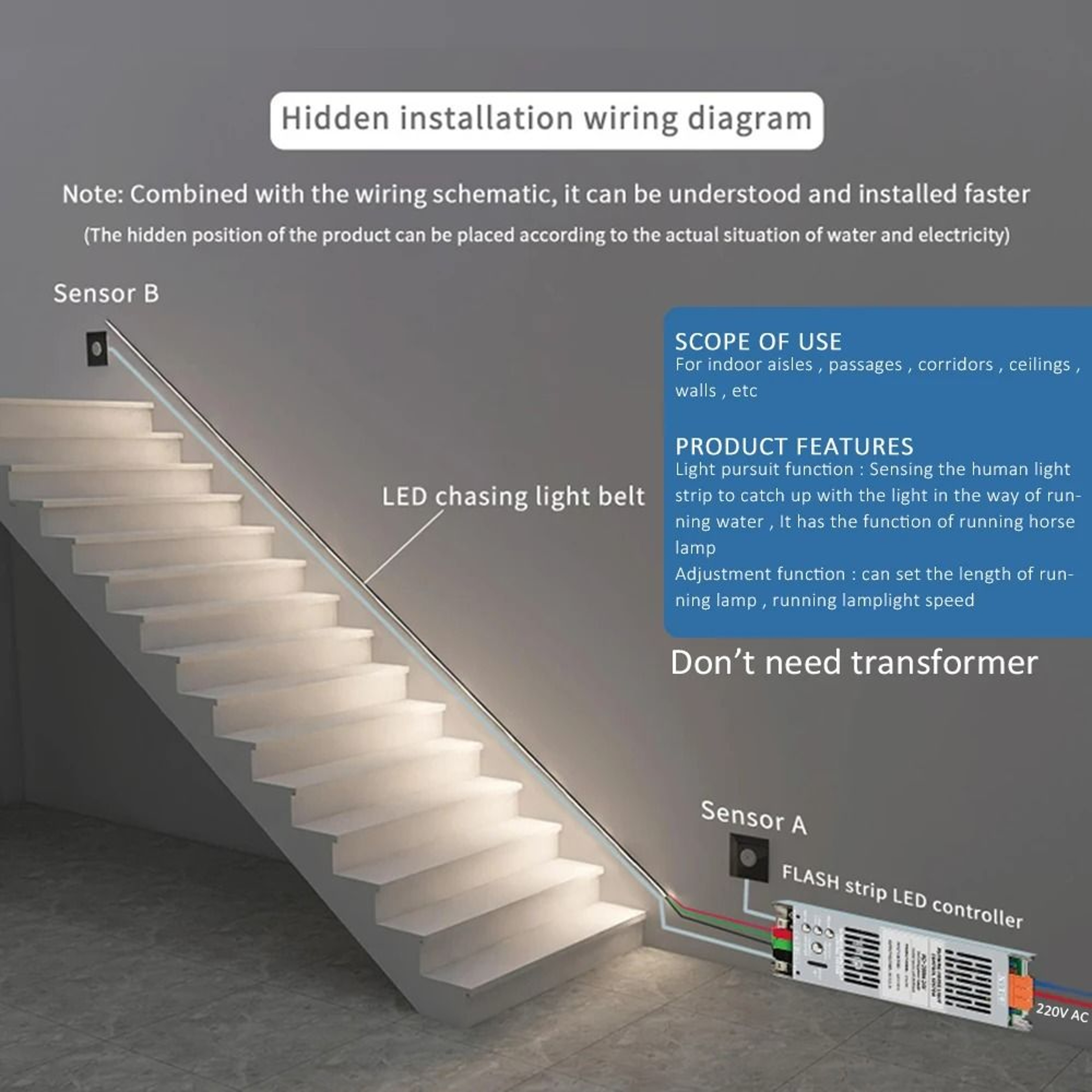 FlowStep Motion Stair Lights 4