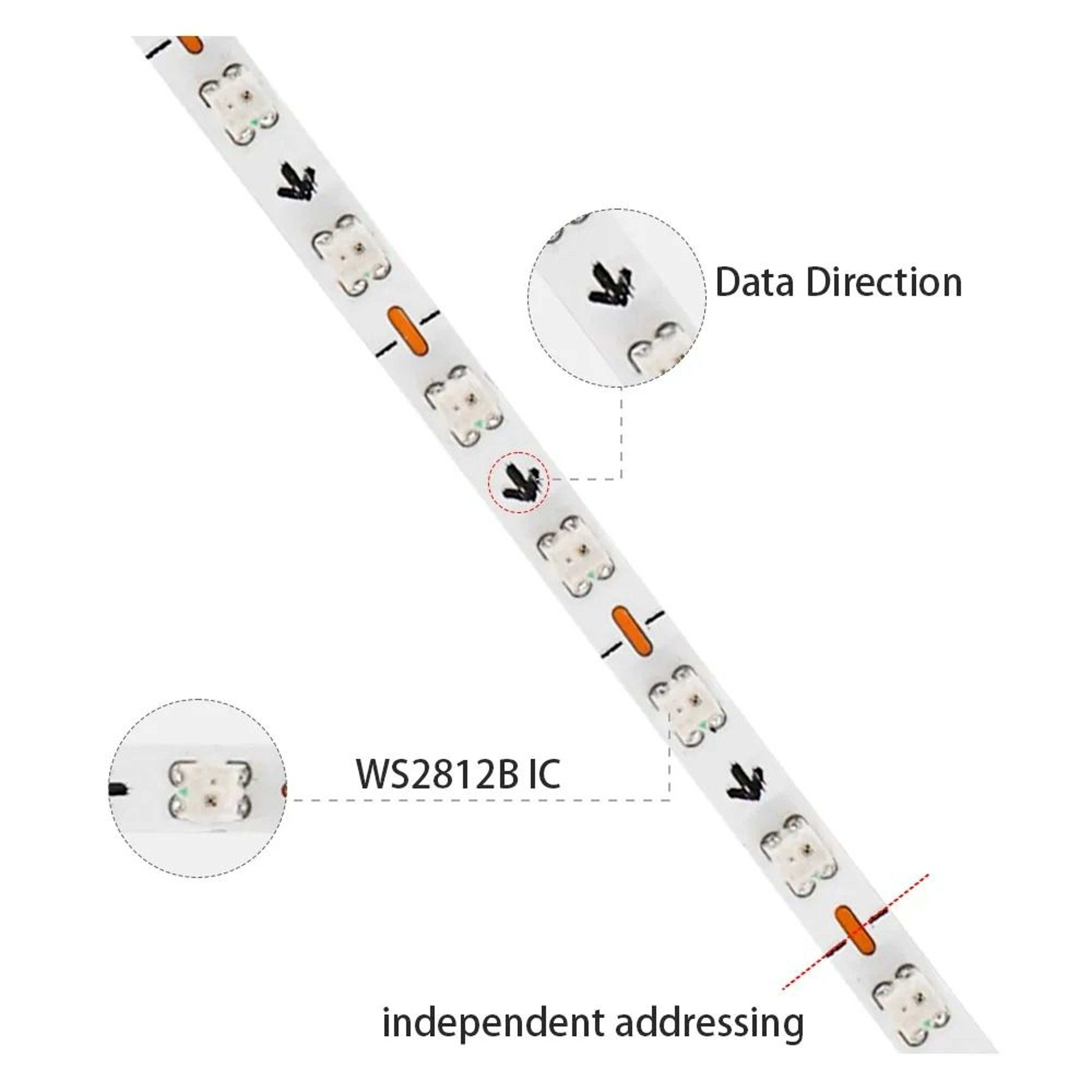 PixelSlim Addressable RGB Light Strip 2