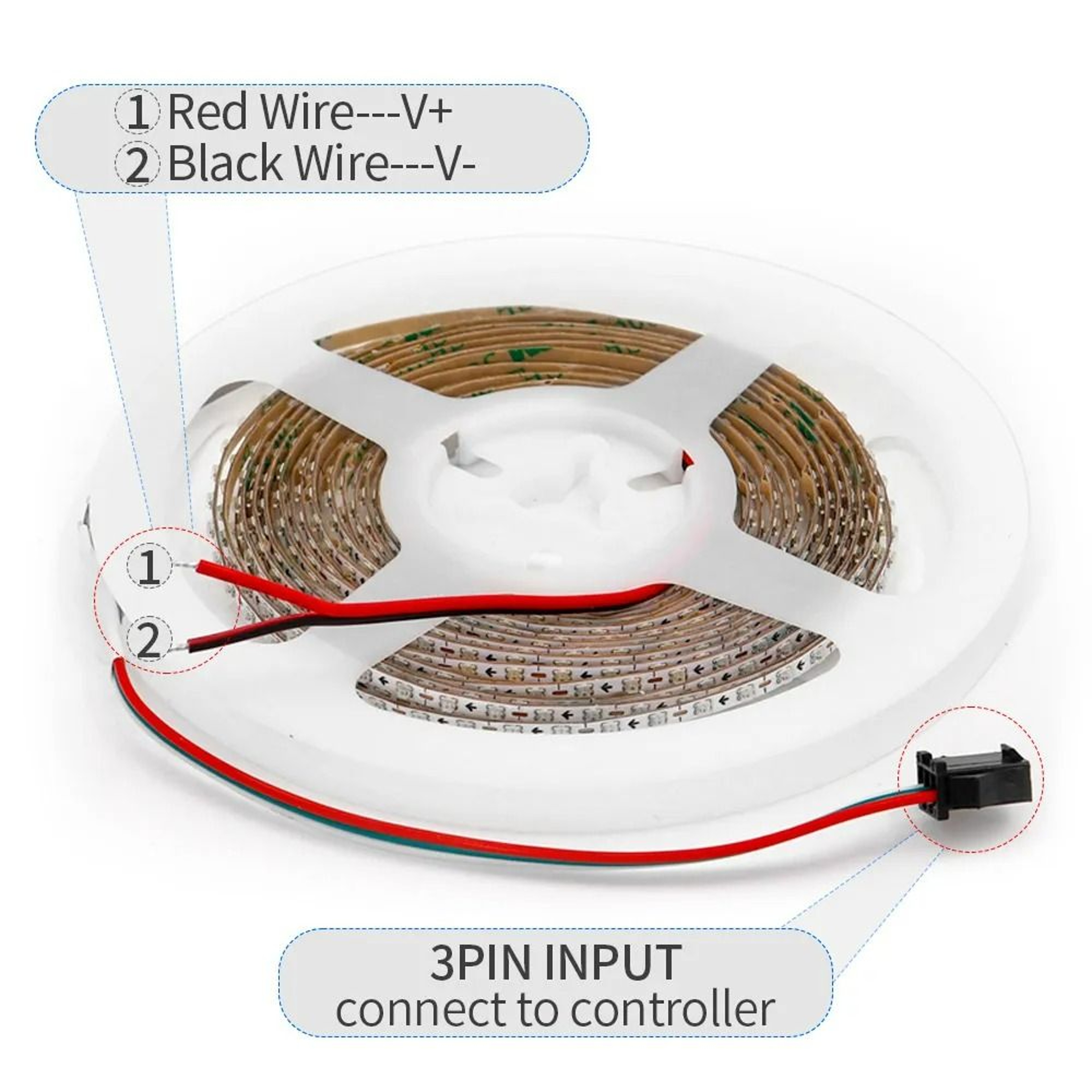 PixelSlim Addressable RGB Light Strip 3