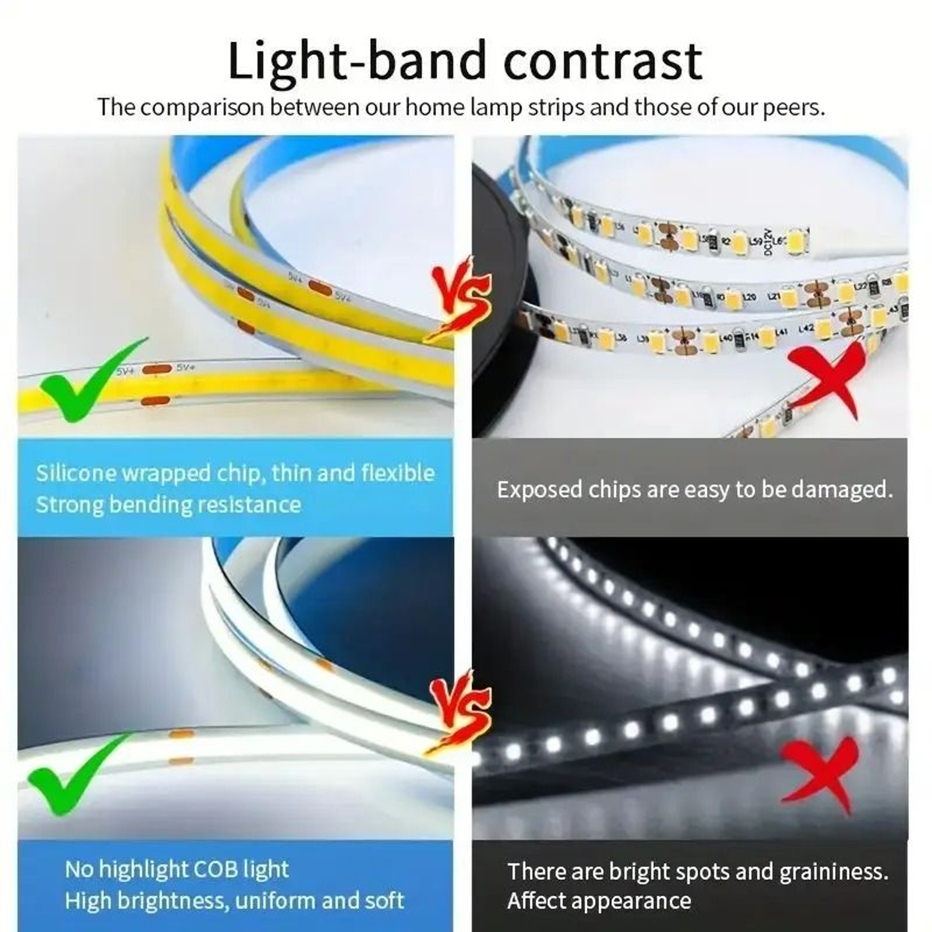 TouchLume Dimmable COB Strip 2