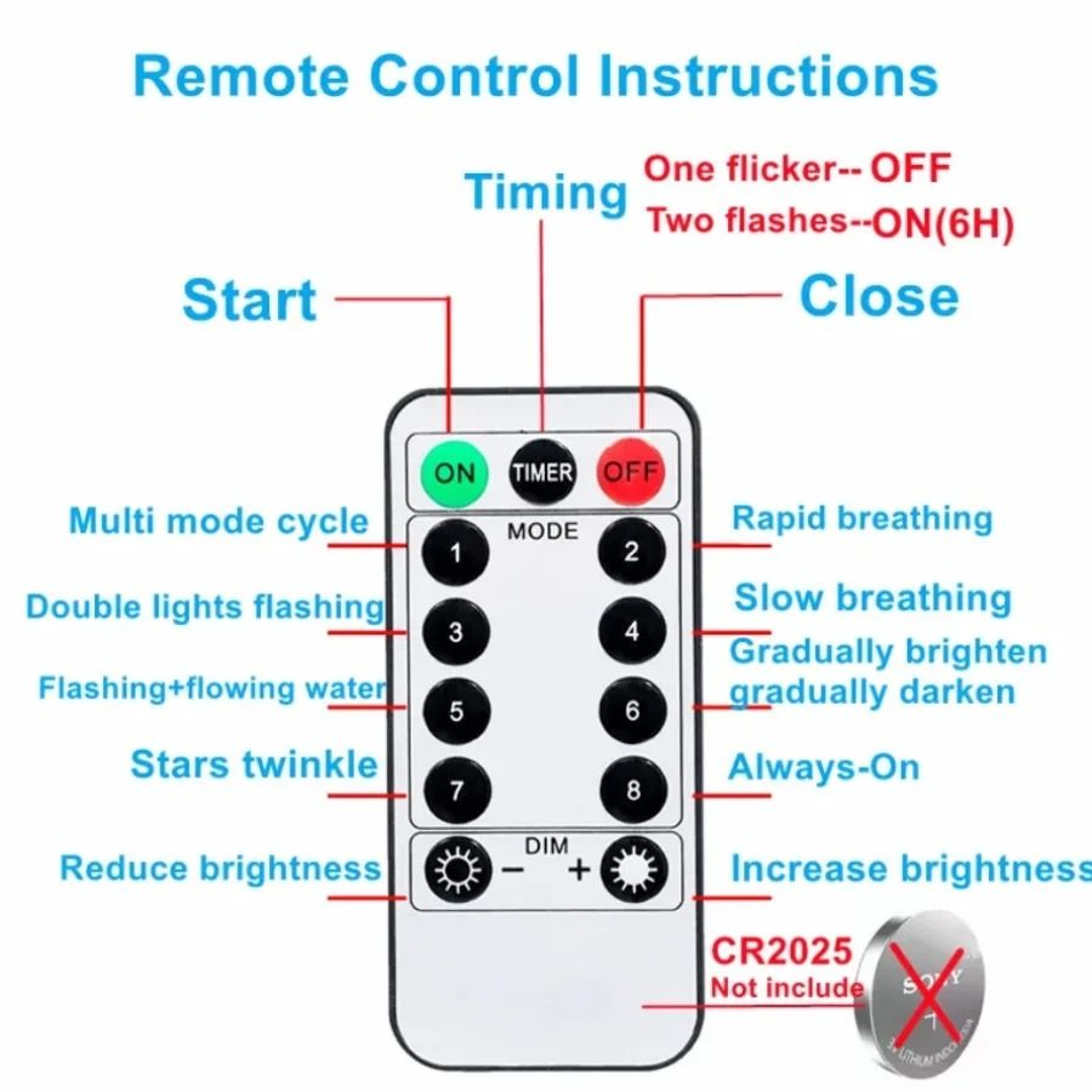 RadiantLoop Remote Fairy Lights 6