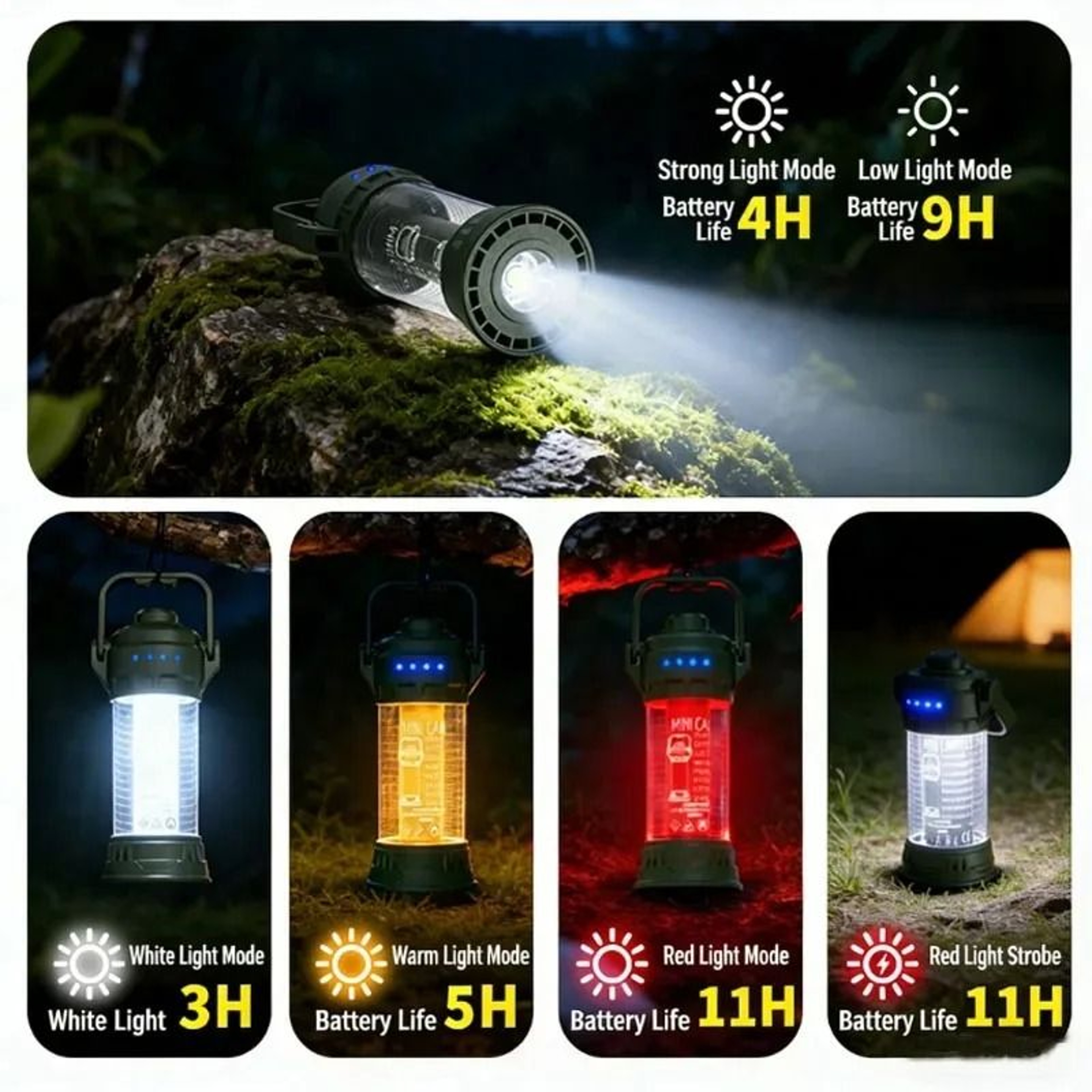 Sixglow Waterproof Camping Lantern 2