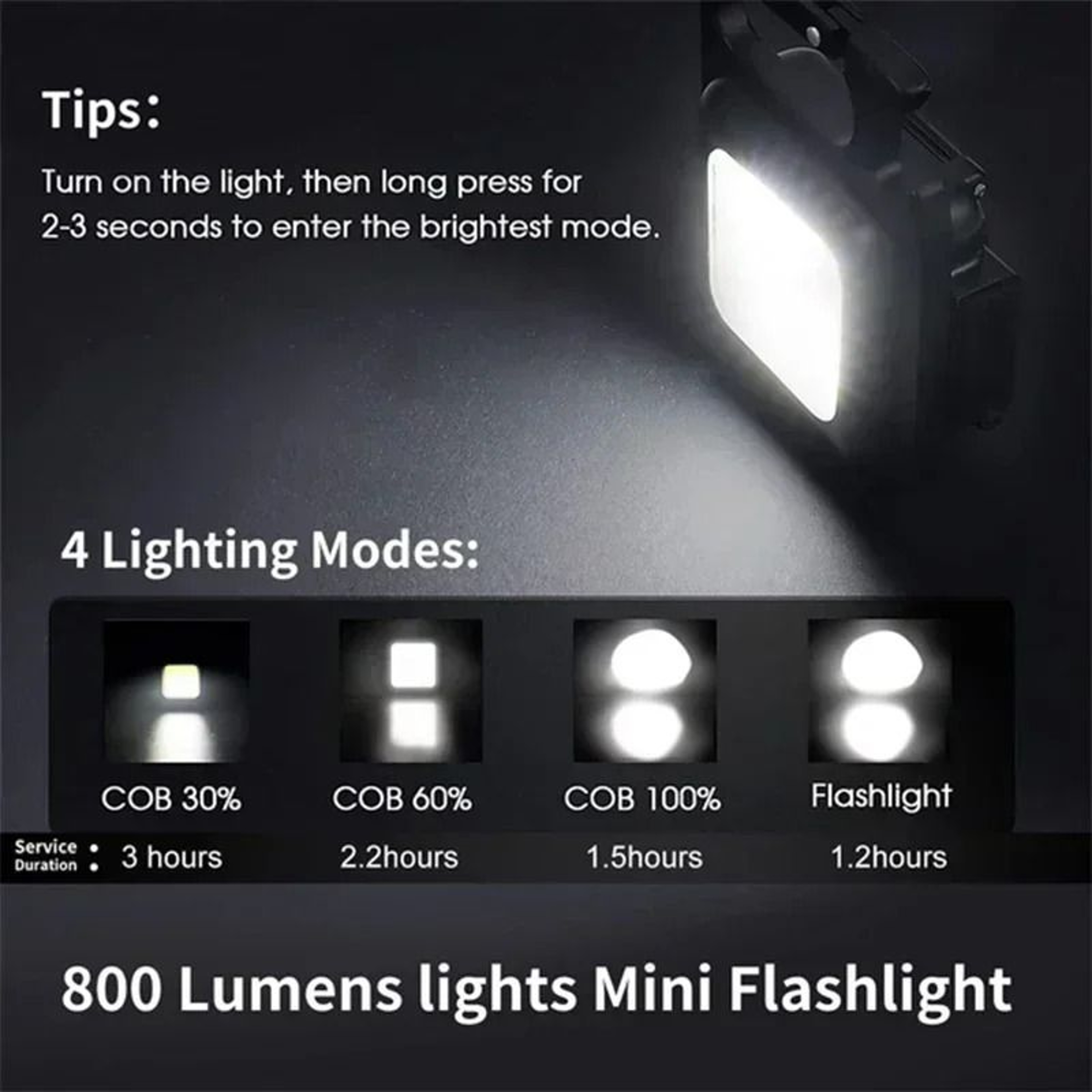 Clipnova Mini COB Keychain Light 2
