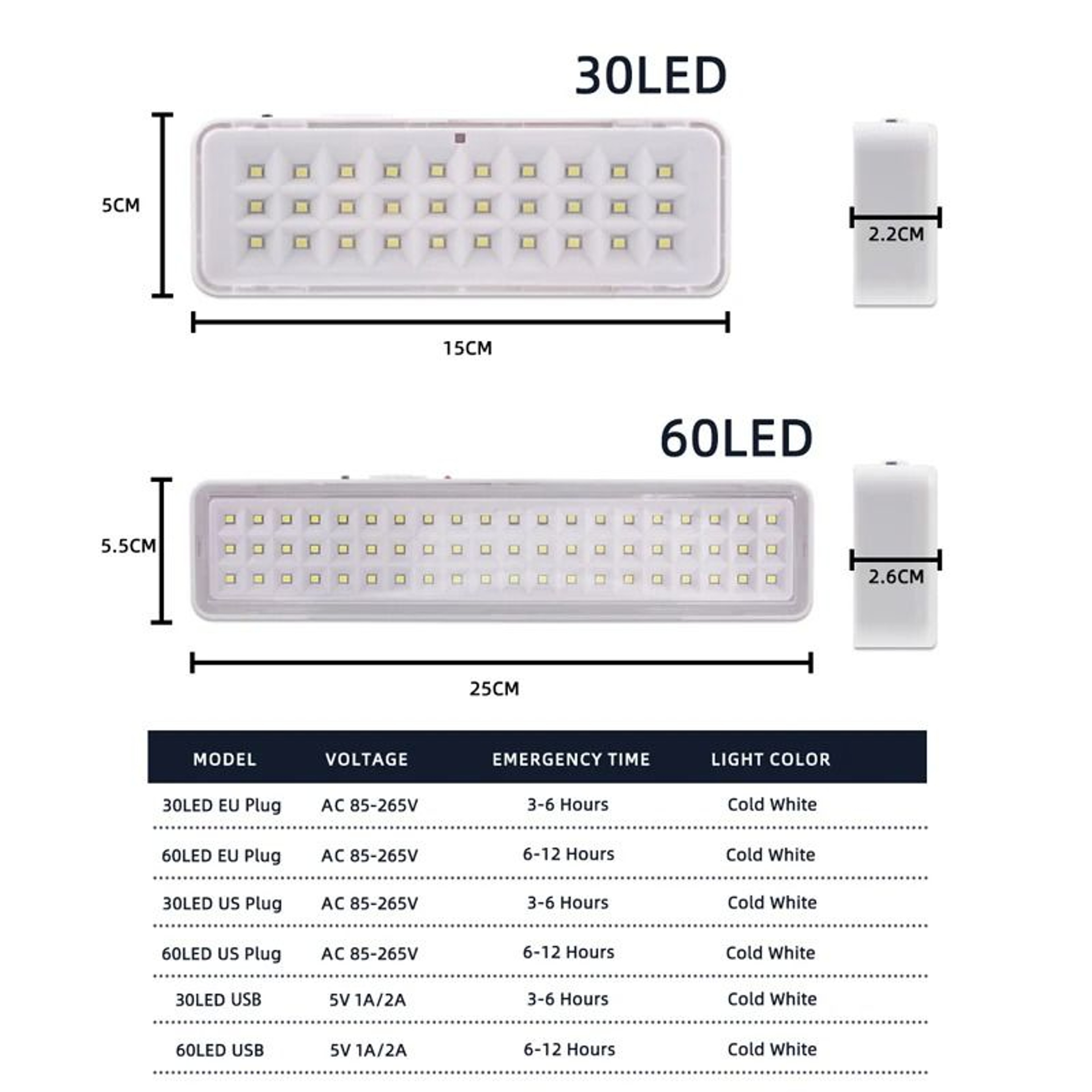 Brillora Dimmable Emergency Lantern 1