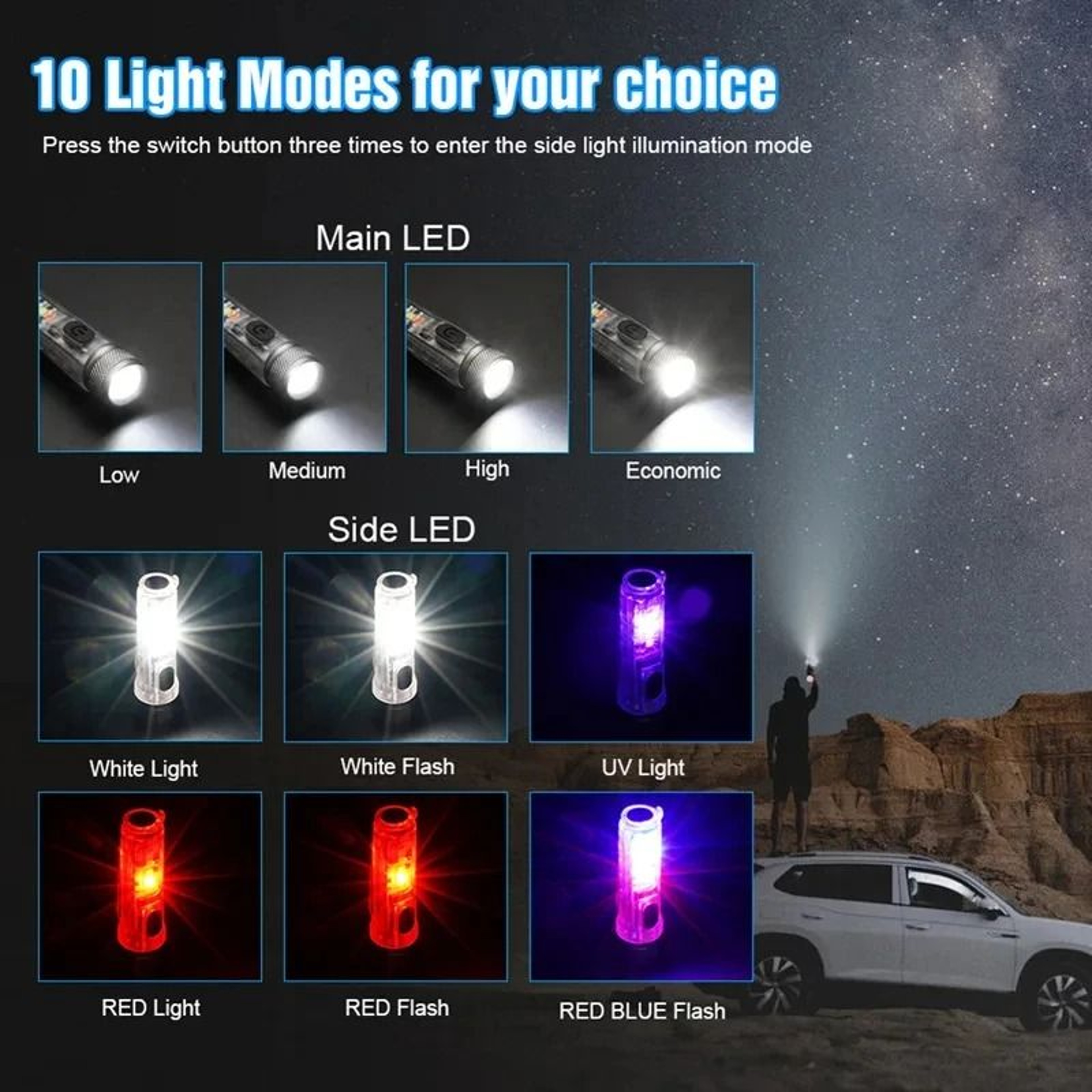 PocketRay Magnetic Keychain Light 5