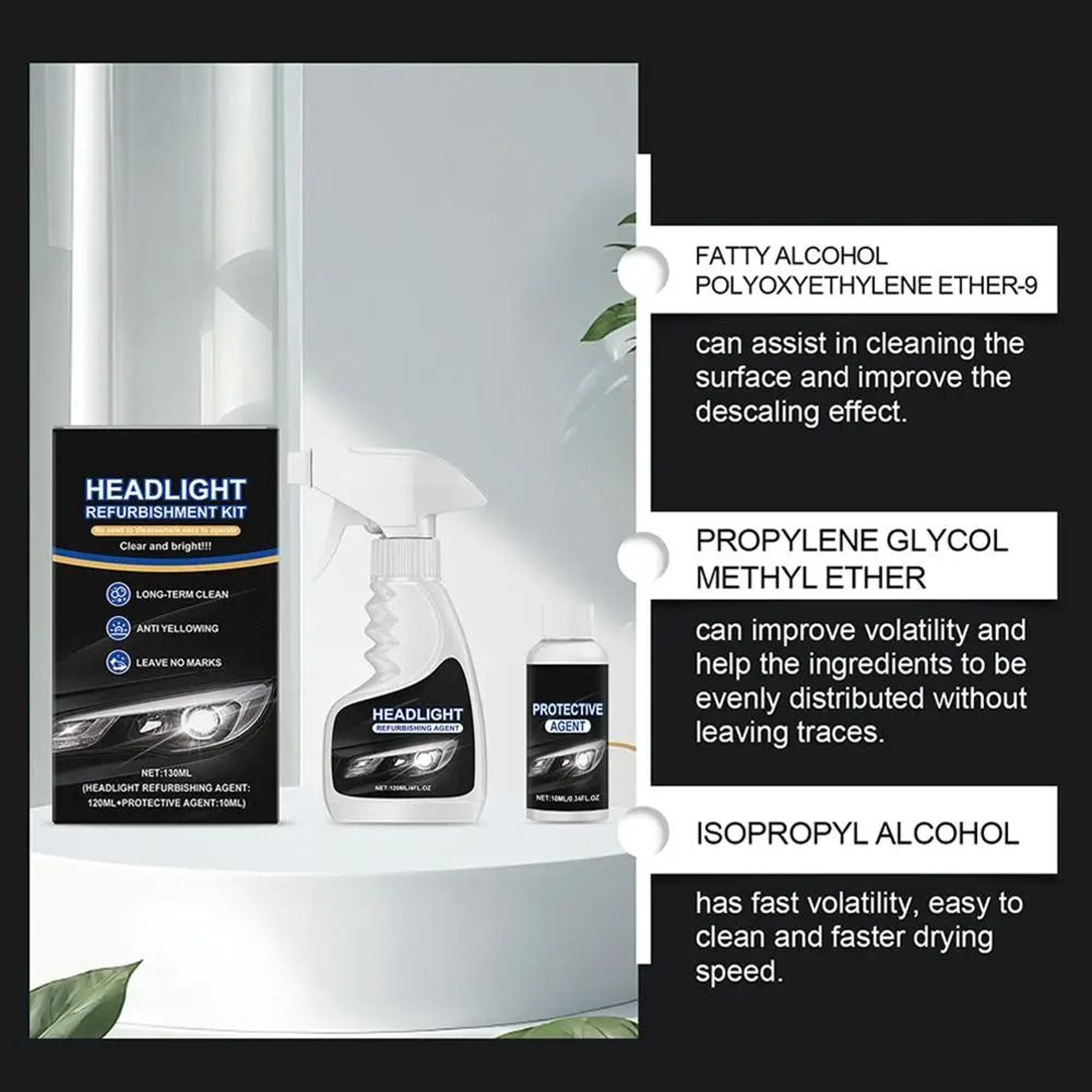 ClearBeam Headlight Renewal Kit 3