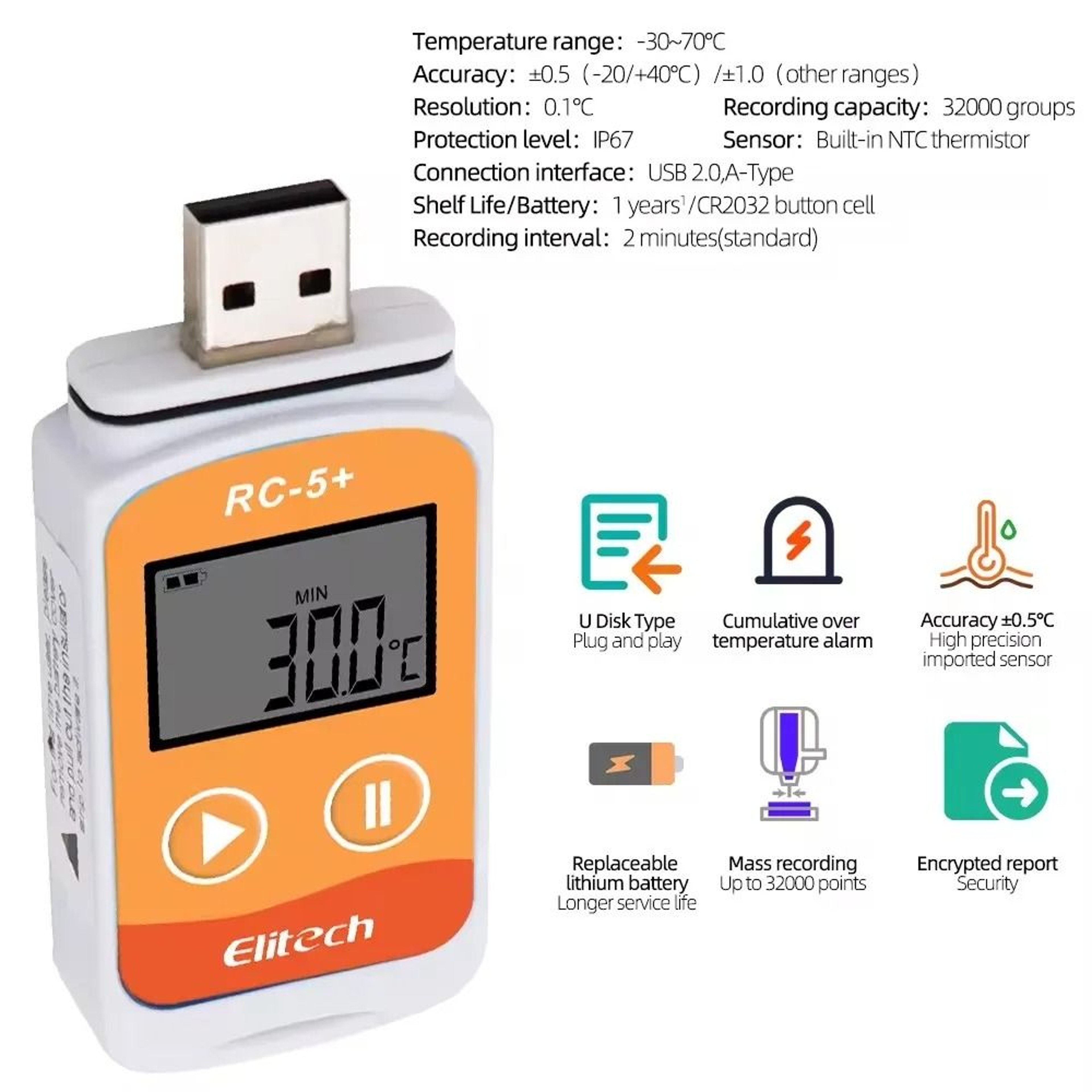 TempTrack USB Temperature Data Logger 1