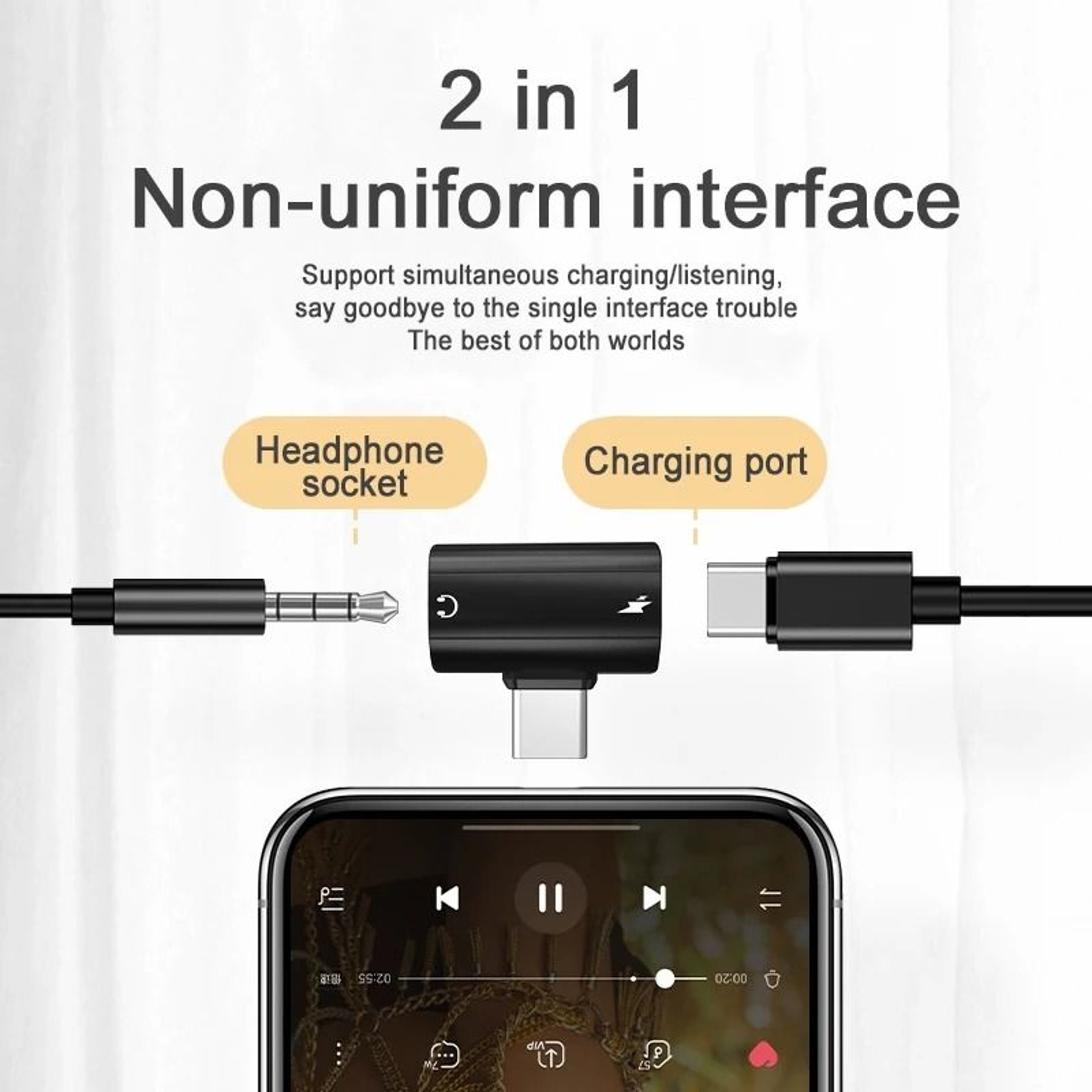ChargeSync USB C Audio Splitter 2