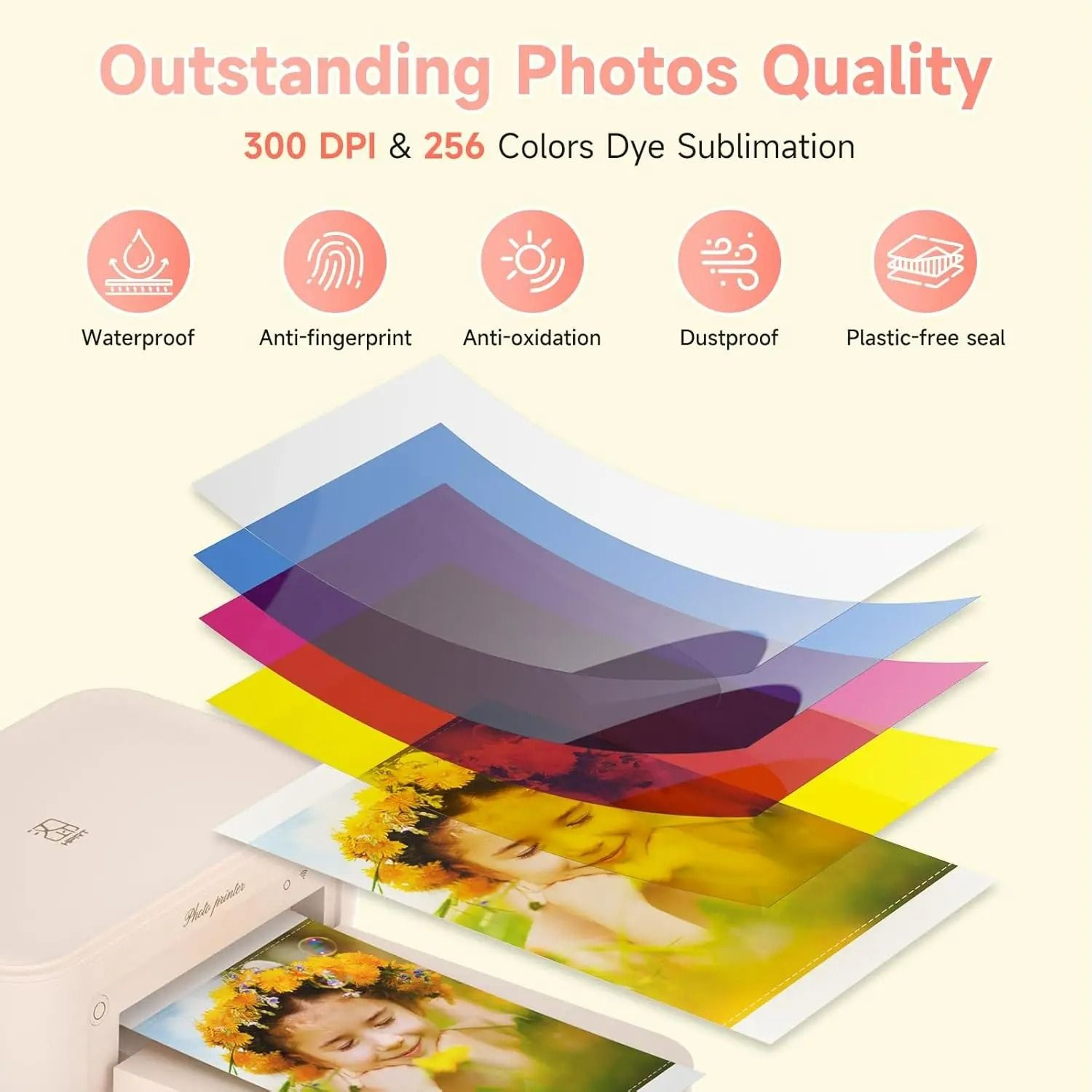 MemoPrint HPRT Wireless Photo Printer 3