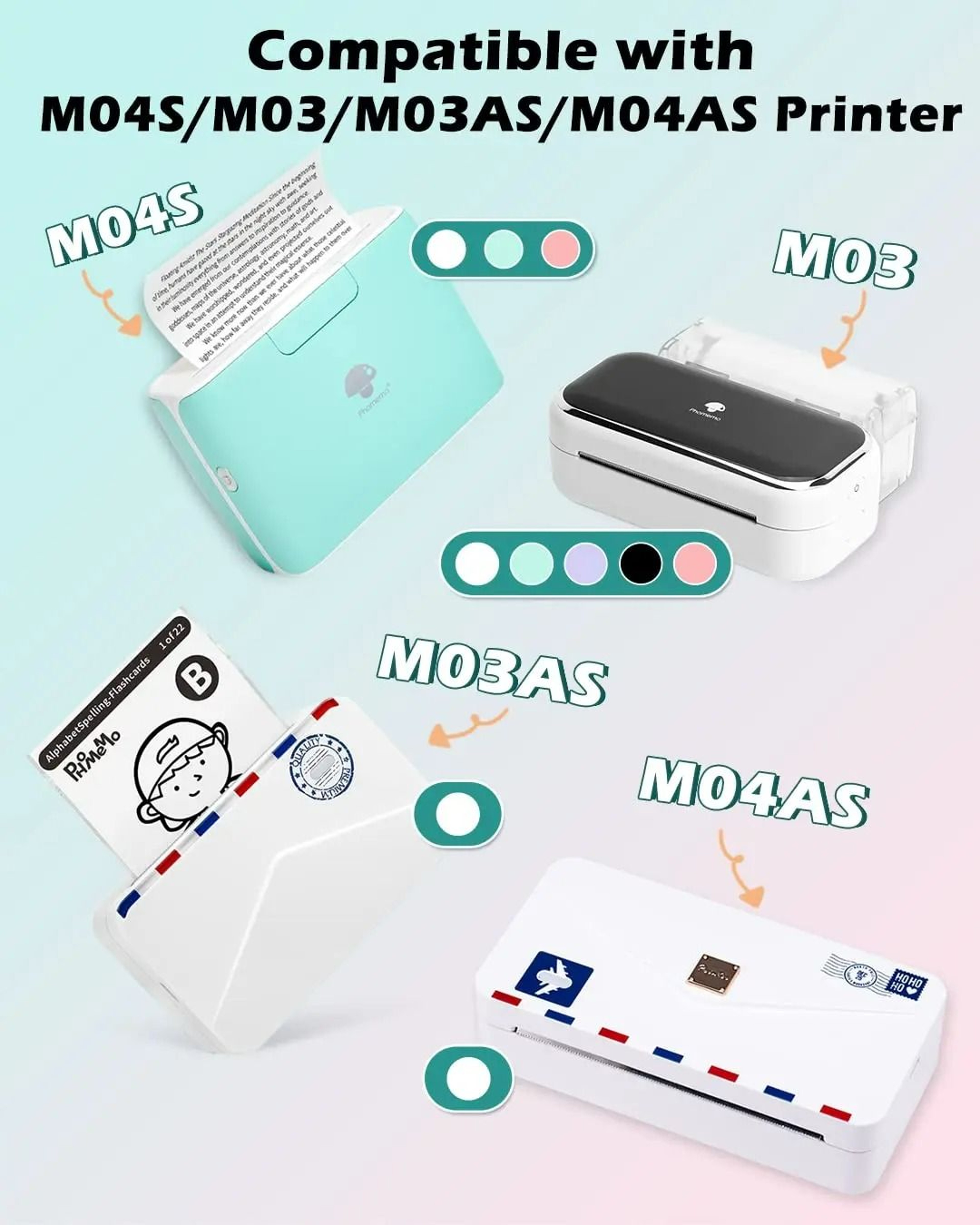 PrintEase Phomemo White Thermal Sticker Paper 3 Rolls 1
