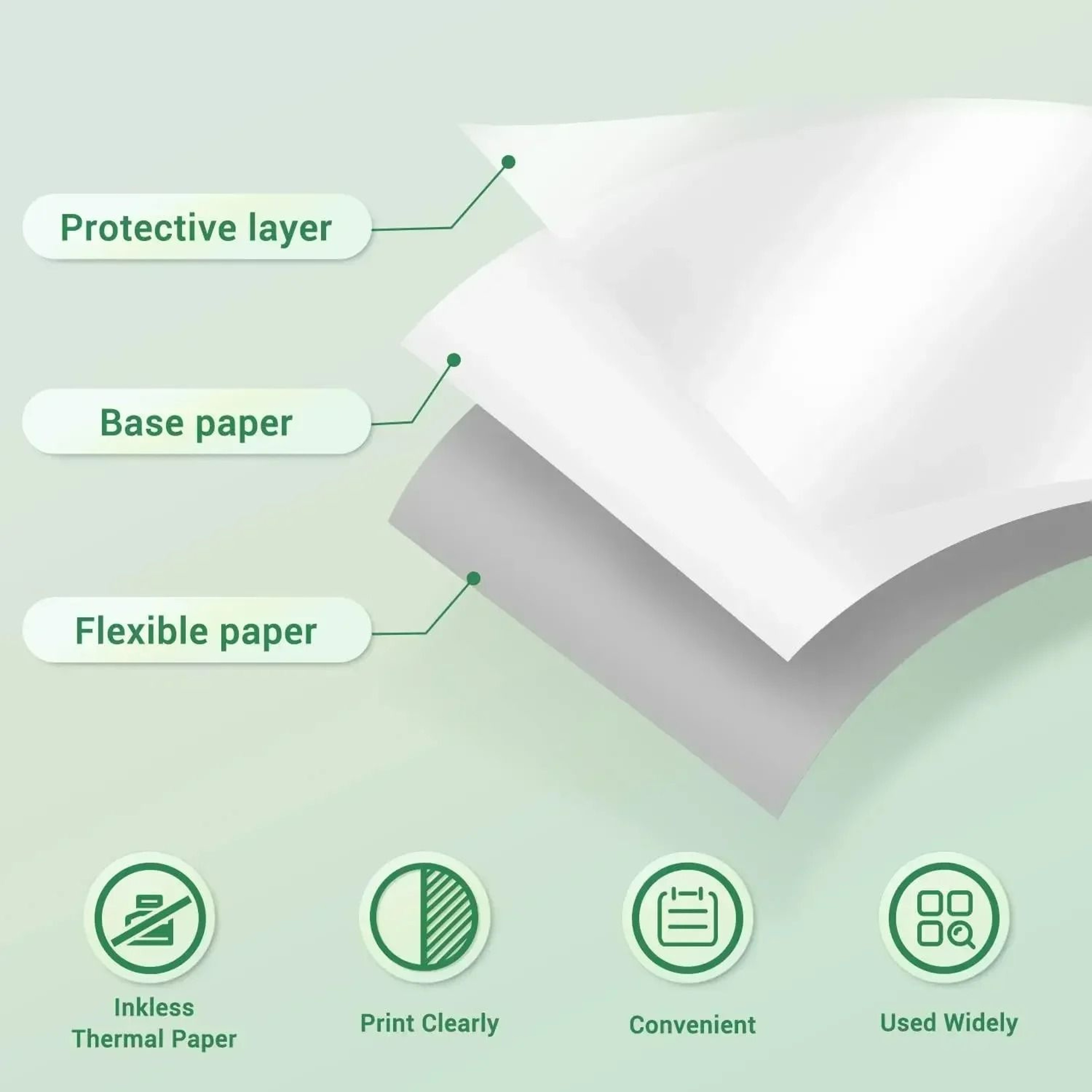 ClearPrint Phomemo Transparent Thermal Sticker Paper 3 Rolls 4