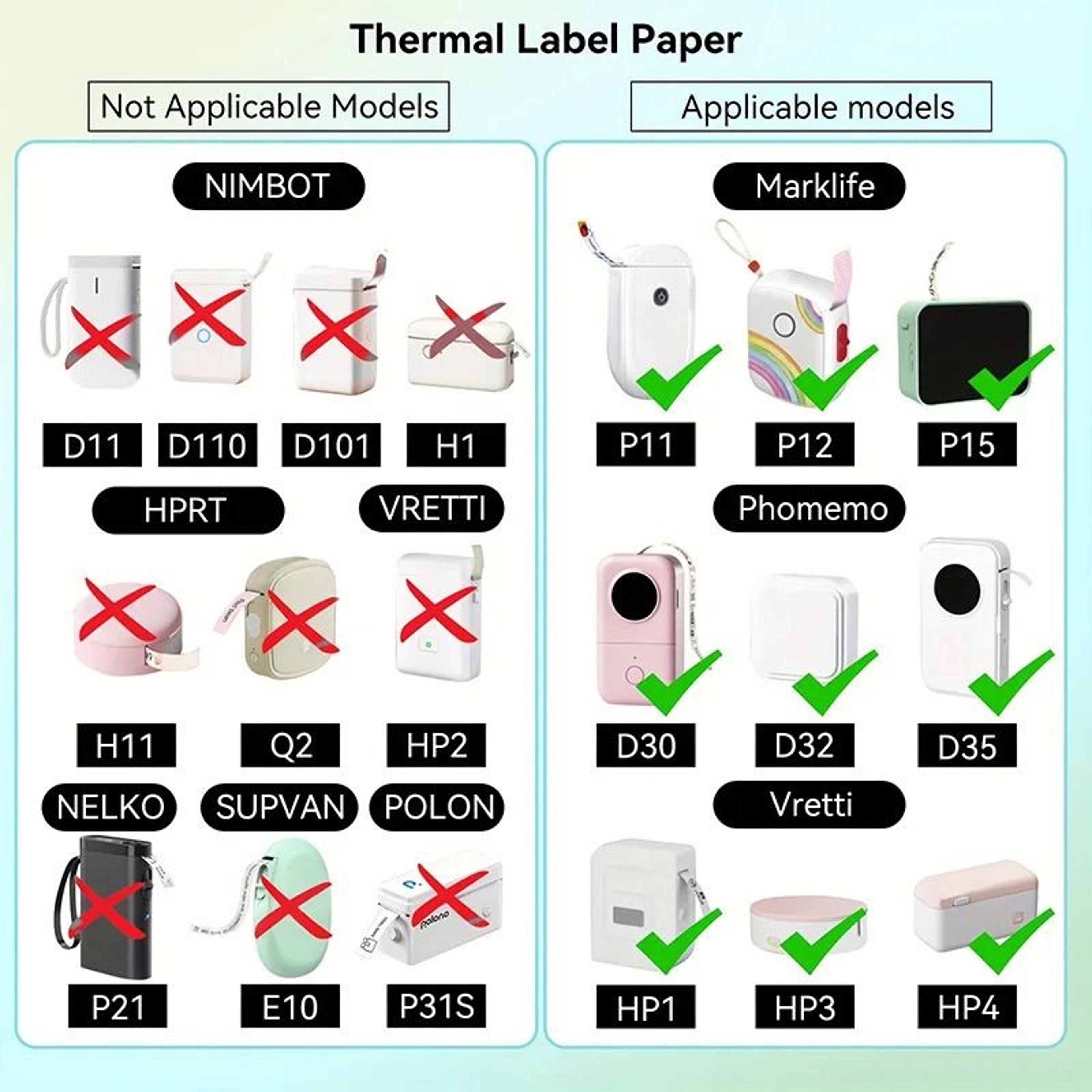 Marklife P15 FlexiWhite Thermal Label Sticker Rolls 6