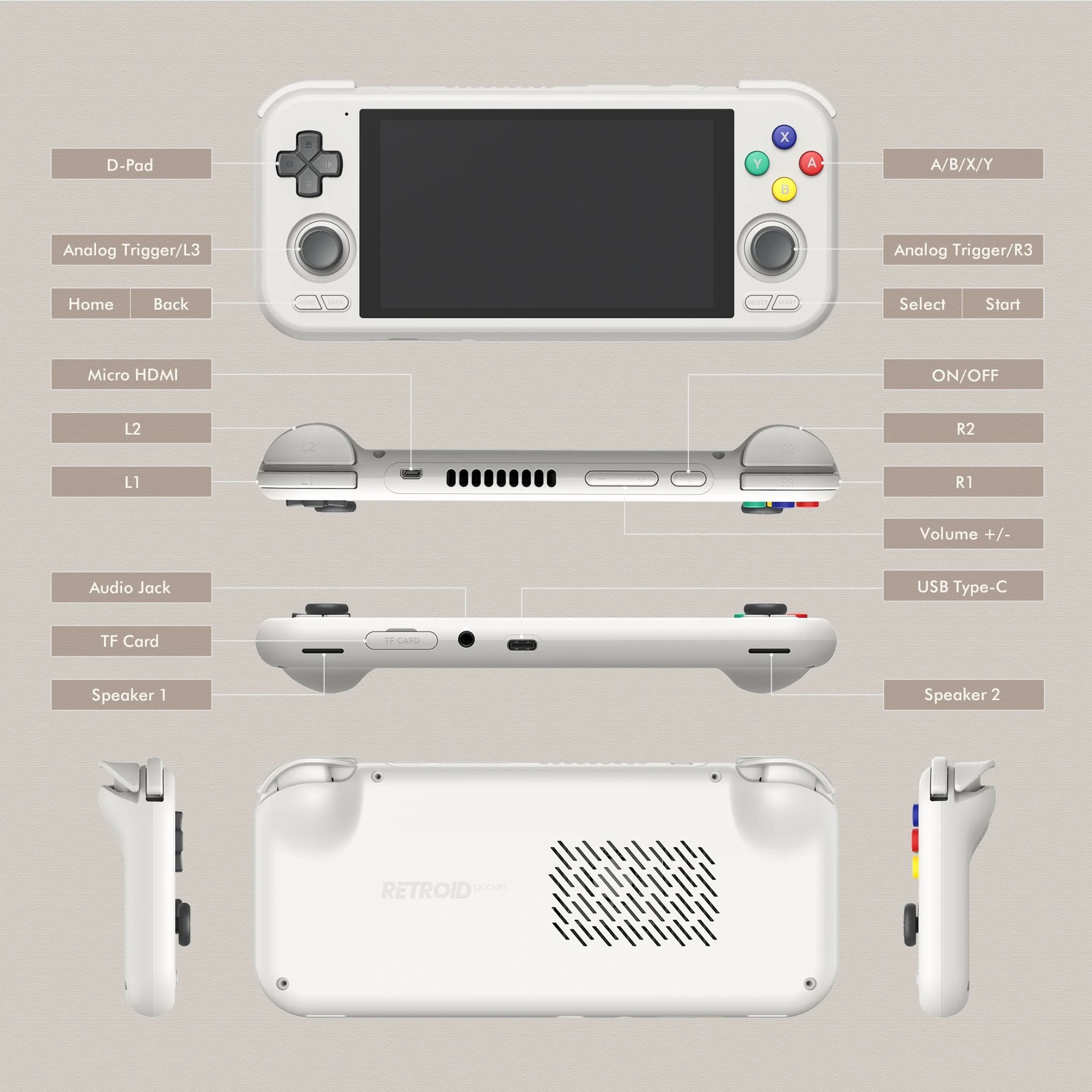 Retroid Pocket 4 Pro Handheld Retro Gaming Console 5