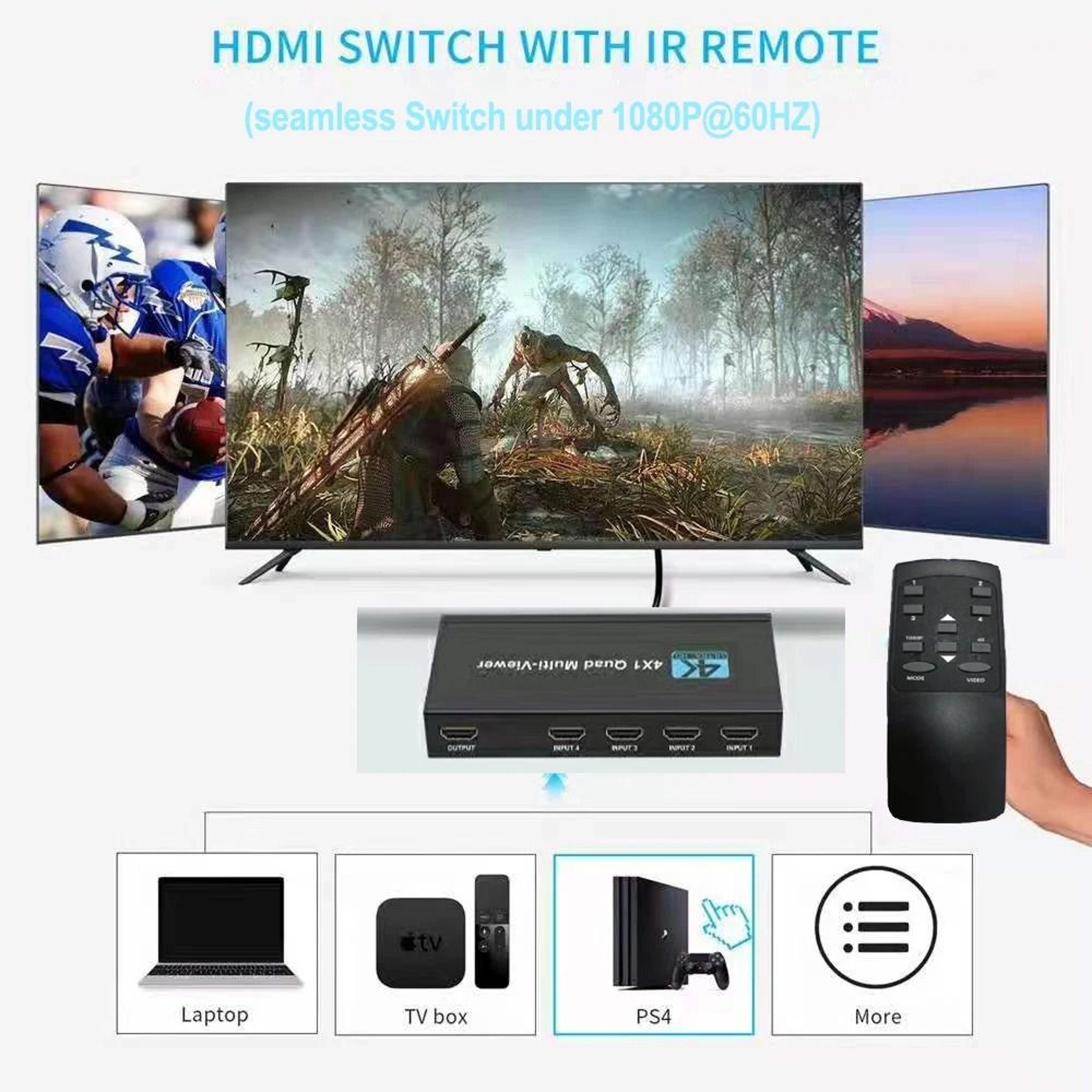 4K HDMI Multiviewer 4x1 Quad Screen Seamless Switcher With Remote 5