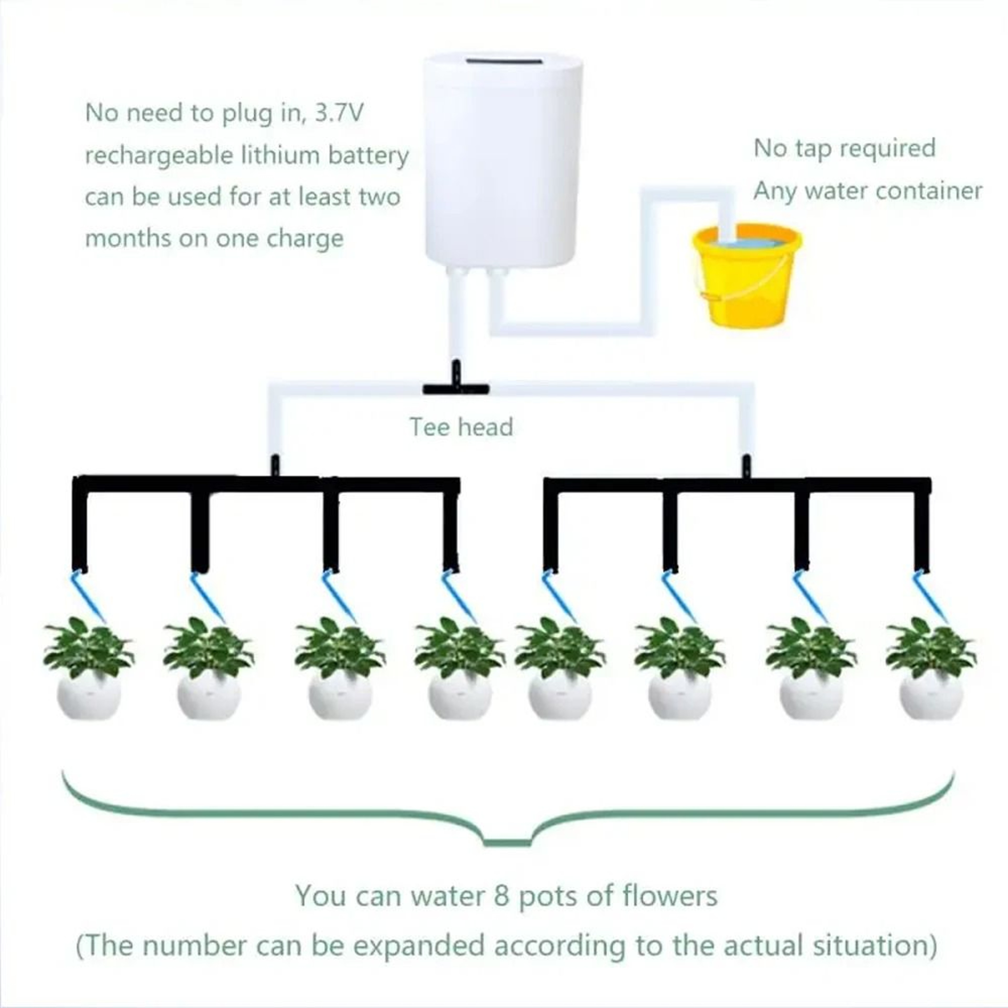 Intelligent Drip Irrigation Self Watering System Kit With 2 To 16 Heads For Indoor And Outdoor Plan 3