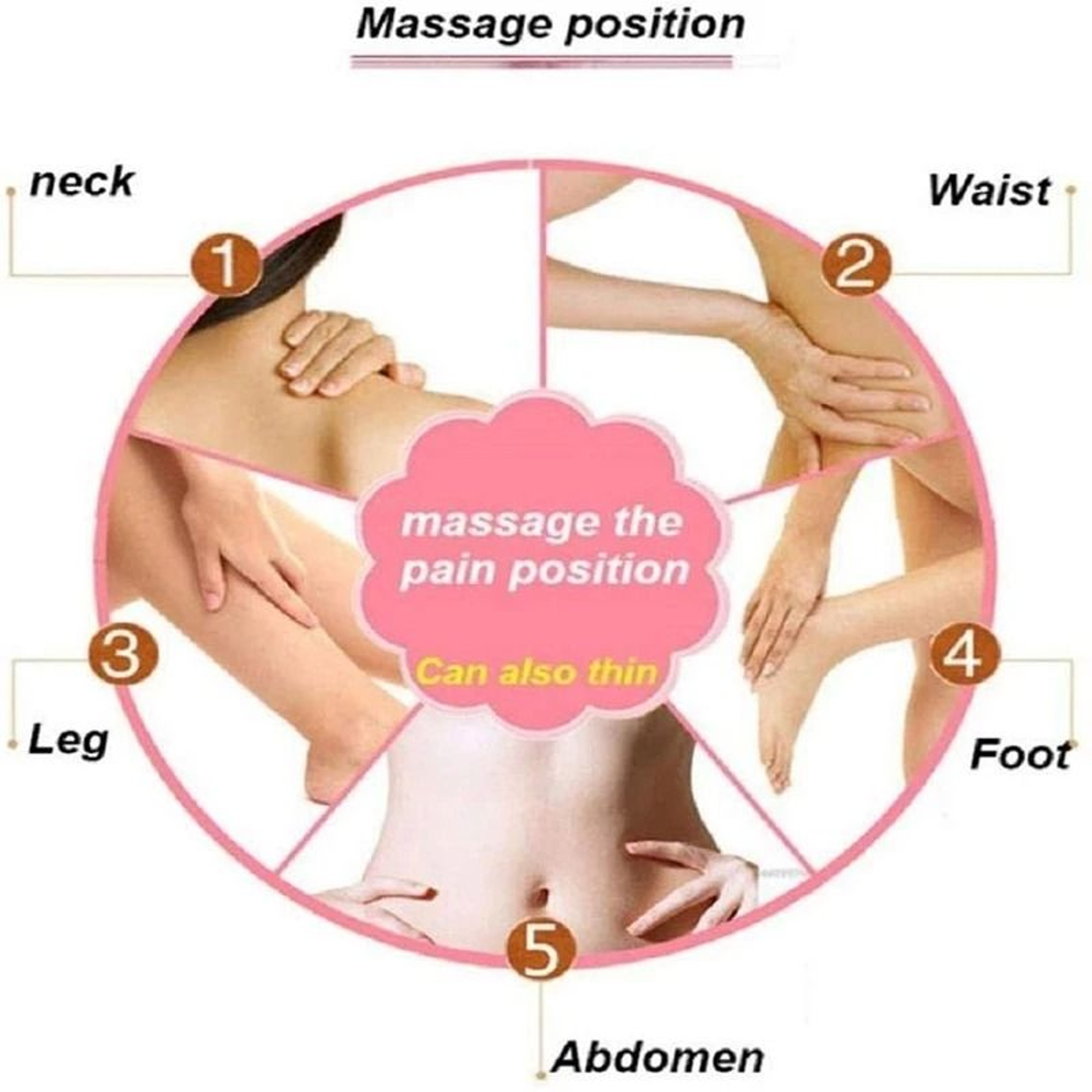 Anti Cellulite Massager Infrared Electric 3D Roller Slimming Device 2