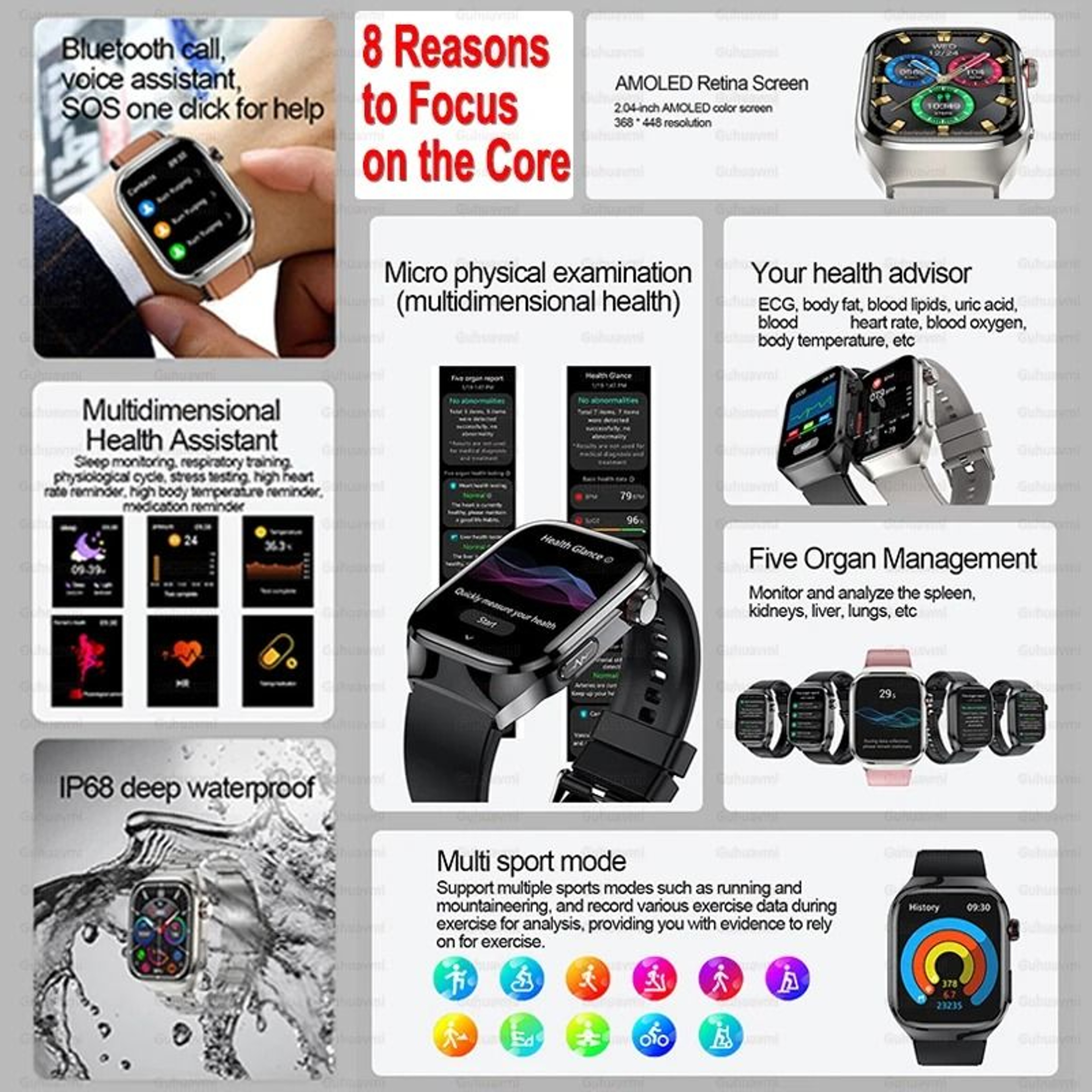 2025 ECG PPG Smart Watch With Heart Rate Blood Pressure Lipids Uric Acid Monitoring And Bluetooth C 1