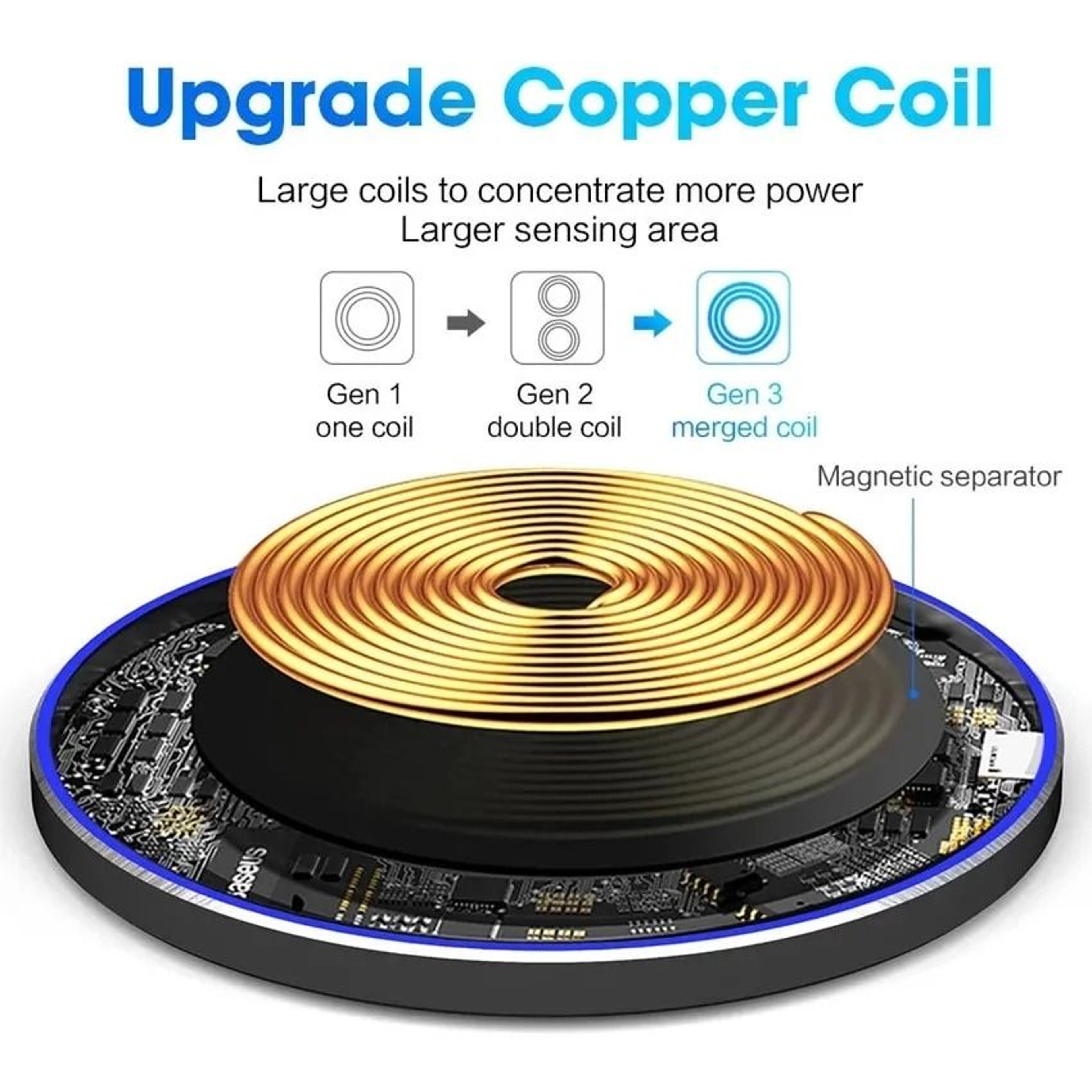 100W Wireless Charger Pad Stand Fast Charging Dock Station 2