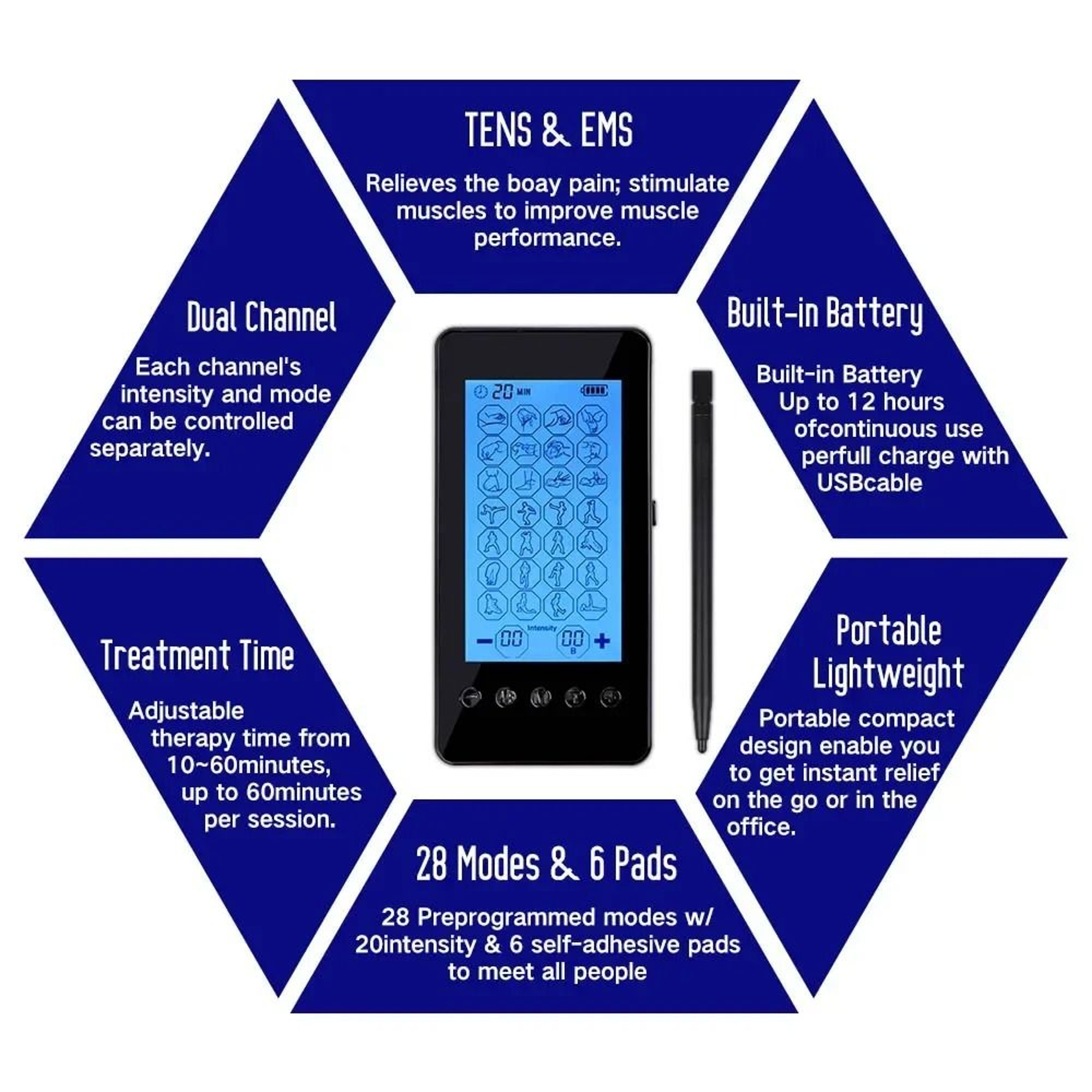 28 Mode TENS Electric Pulse Body Massager With LCD Touch Dual Output 1