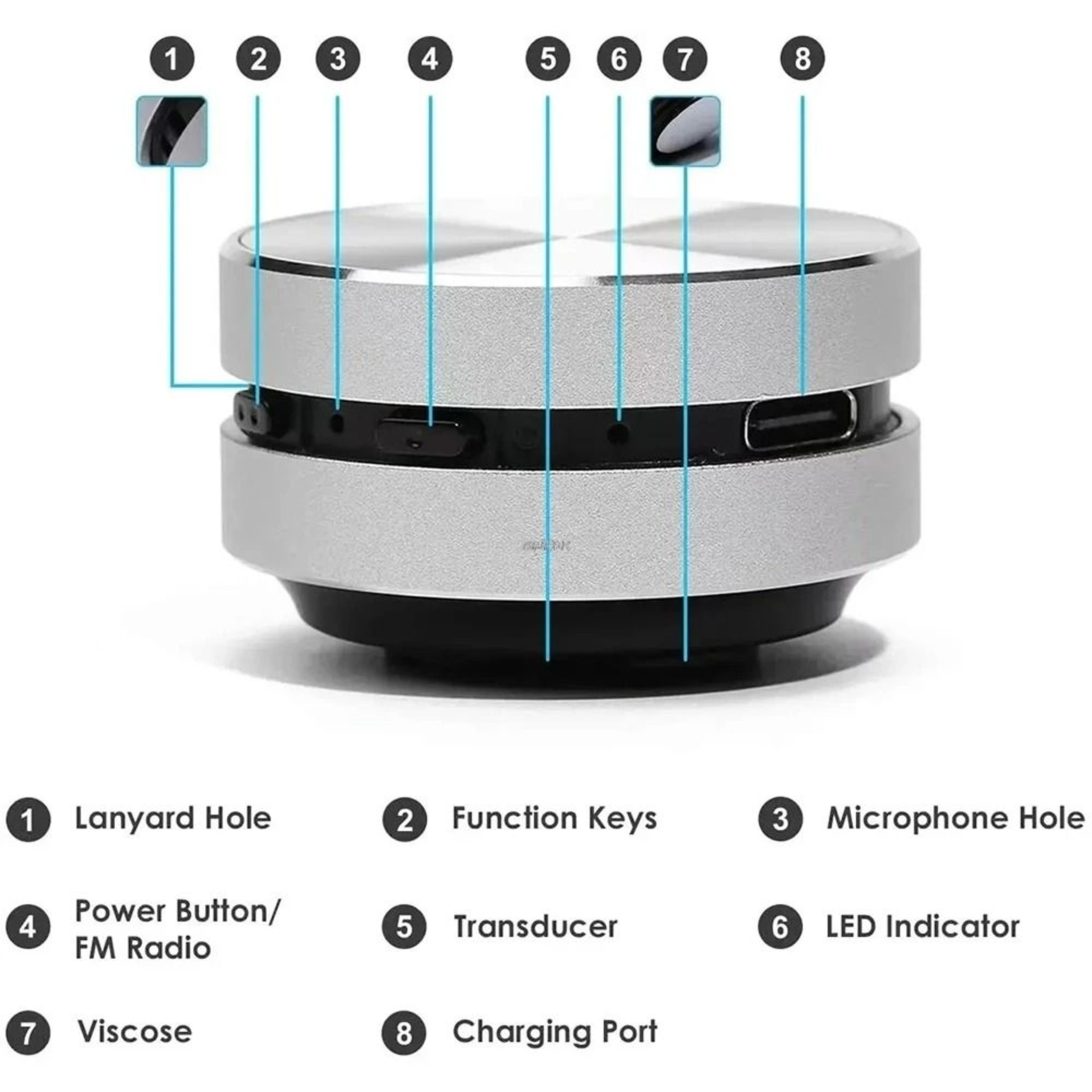Bone Conduction Speaker Bluetooth TWS Wireless Hummingbird Speaker 2