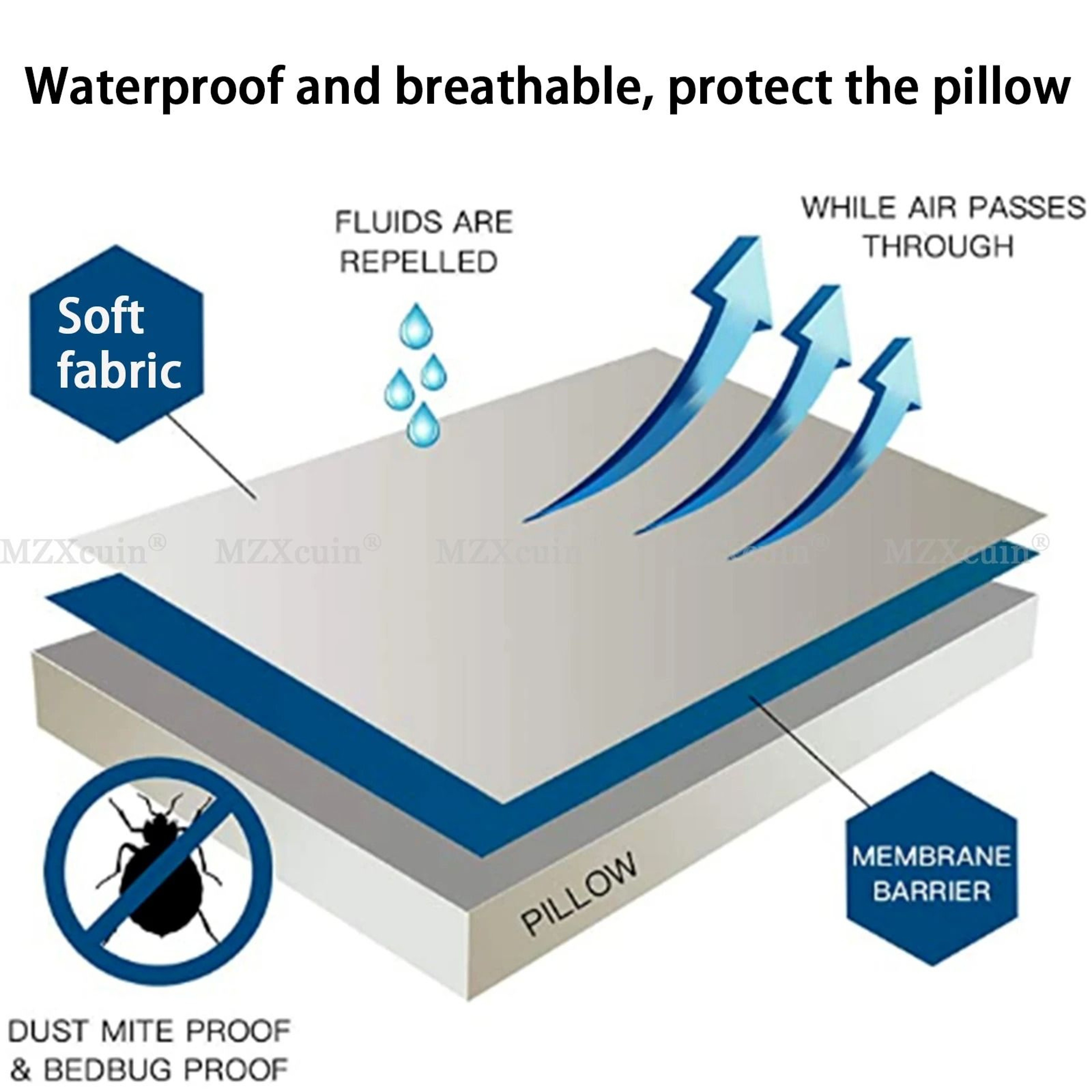 Smooth Waterproof Pillow Cover Protector With Zipper For Allergy And Bedbug Proofing 4