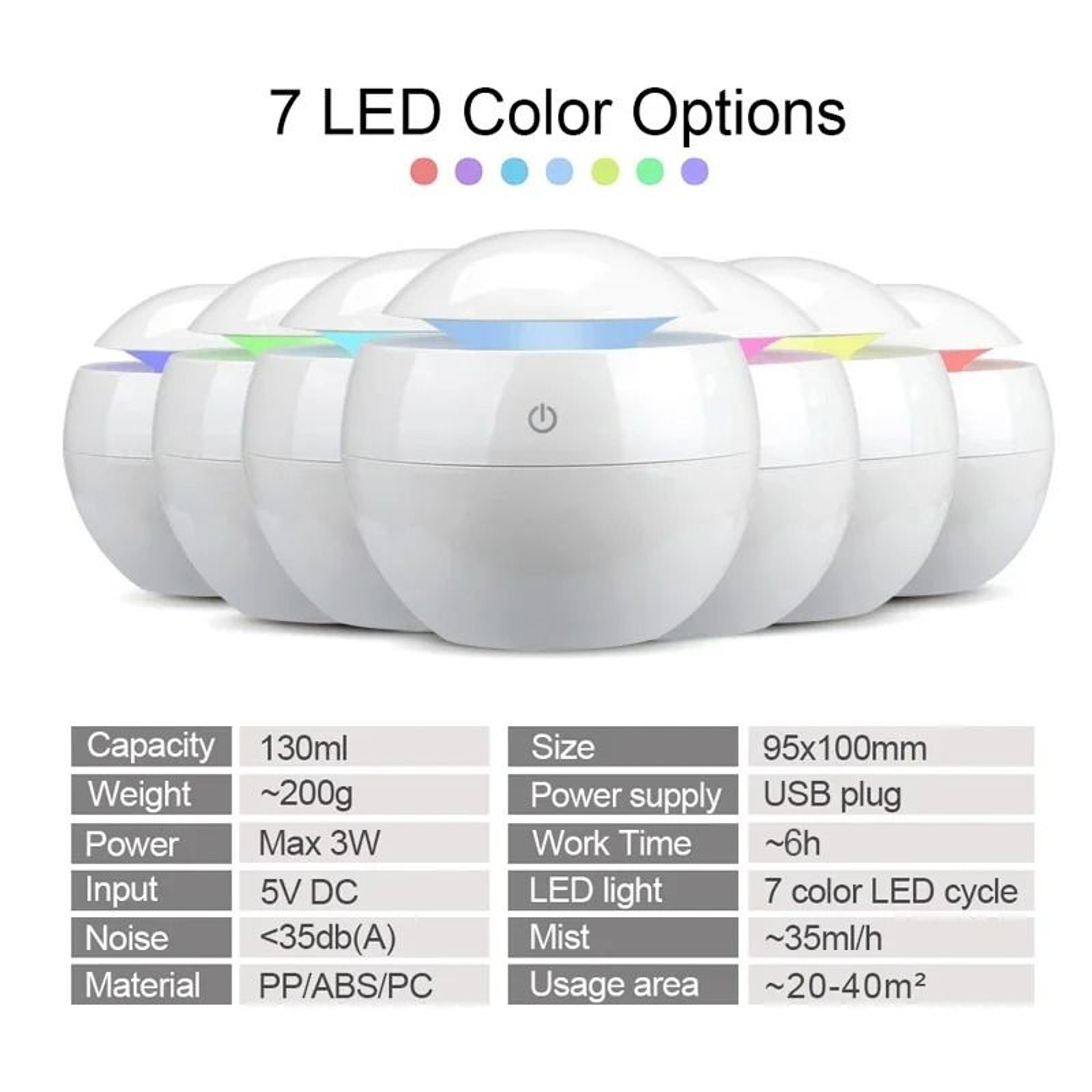 Ultrasonic Quiet Large Aromatherapy Cold Mist Humidifier Wood Grain Aroma Diffuser 3
