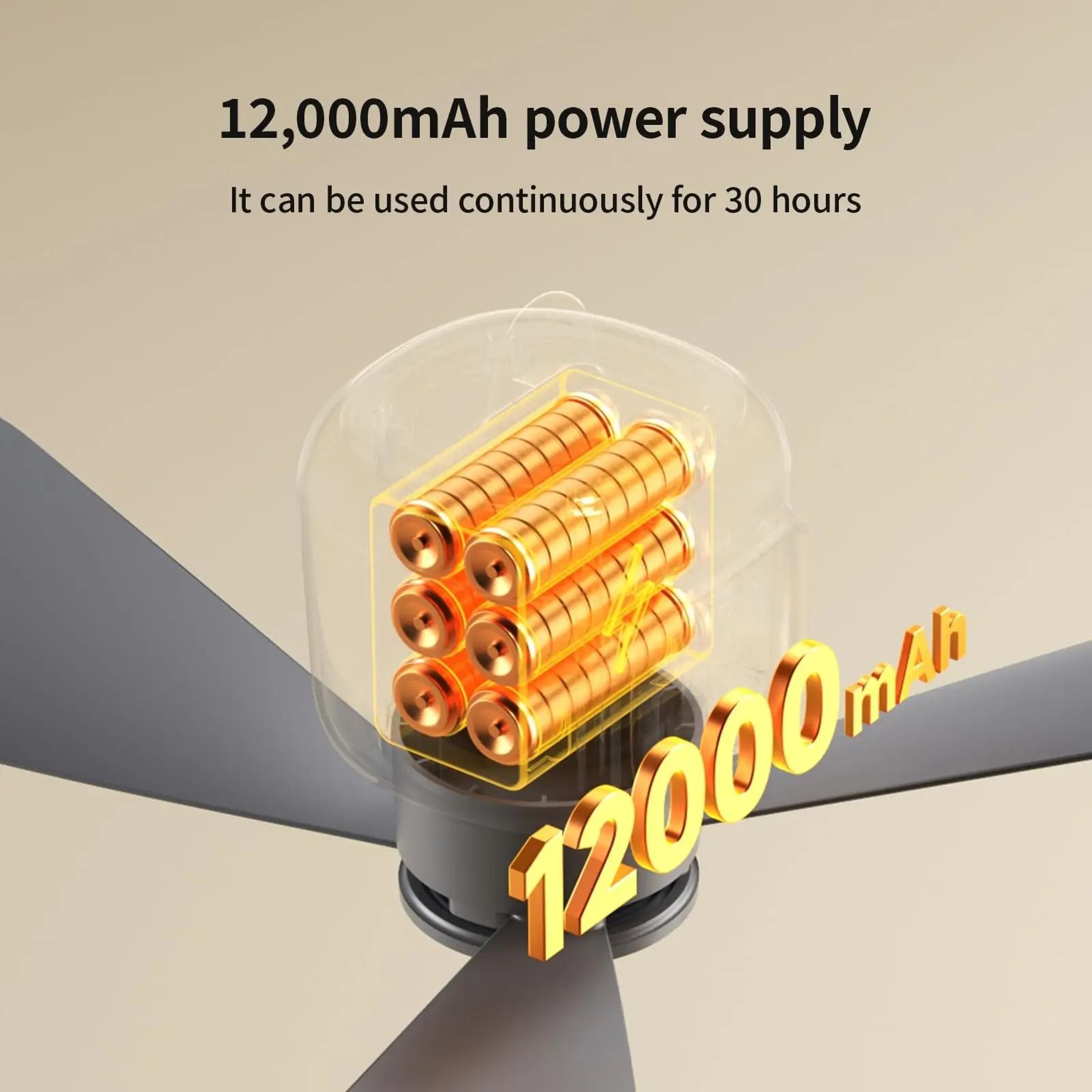 Ceiling Fan 12000mAh Wireless Portable Camping Fan With Lighting And Remote Control 2