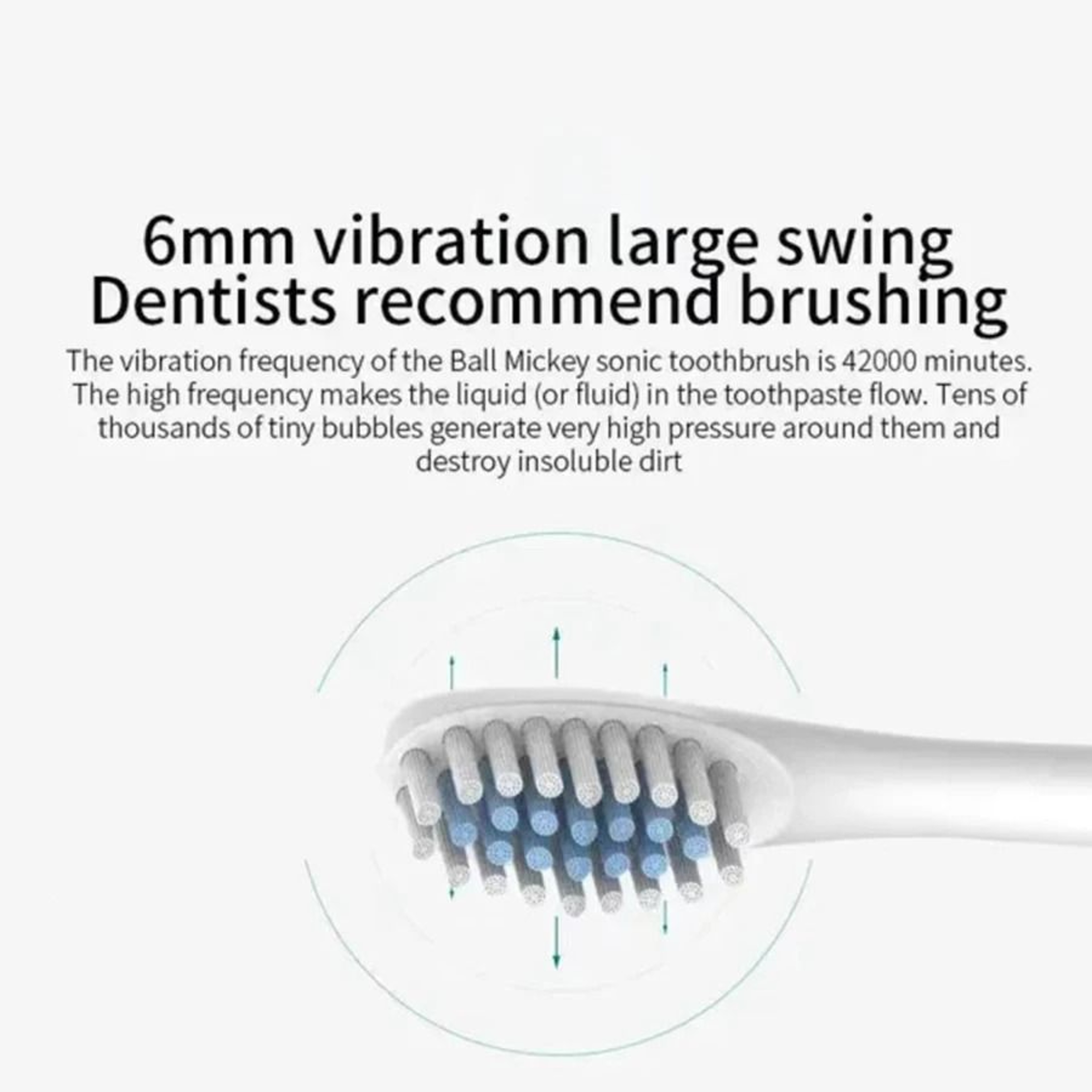 Electric Ultrasonic Toothbrush Six Speed Mode USB Charging Waterproof Adult Tooth Cleaner Couple Se 2