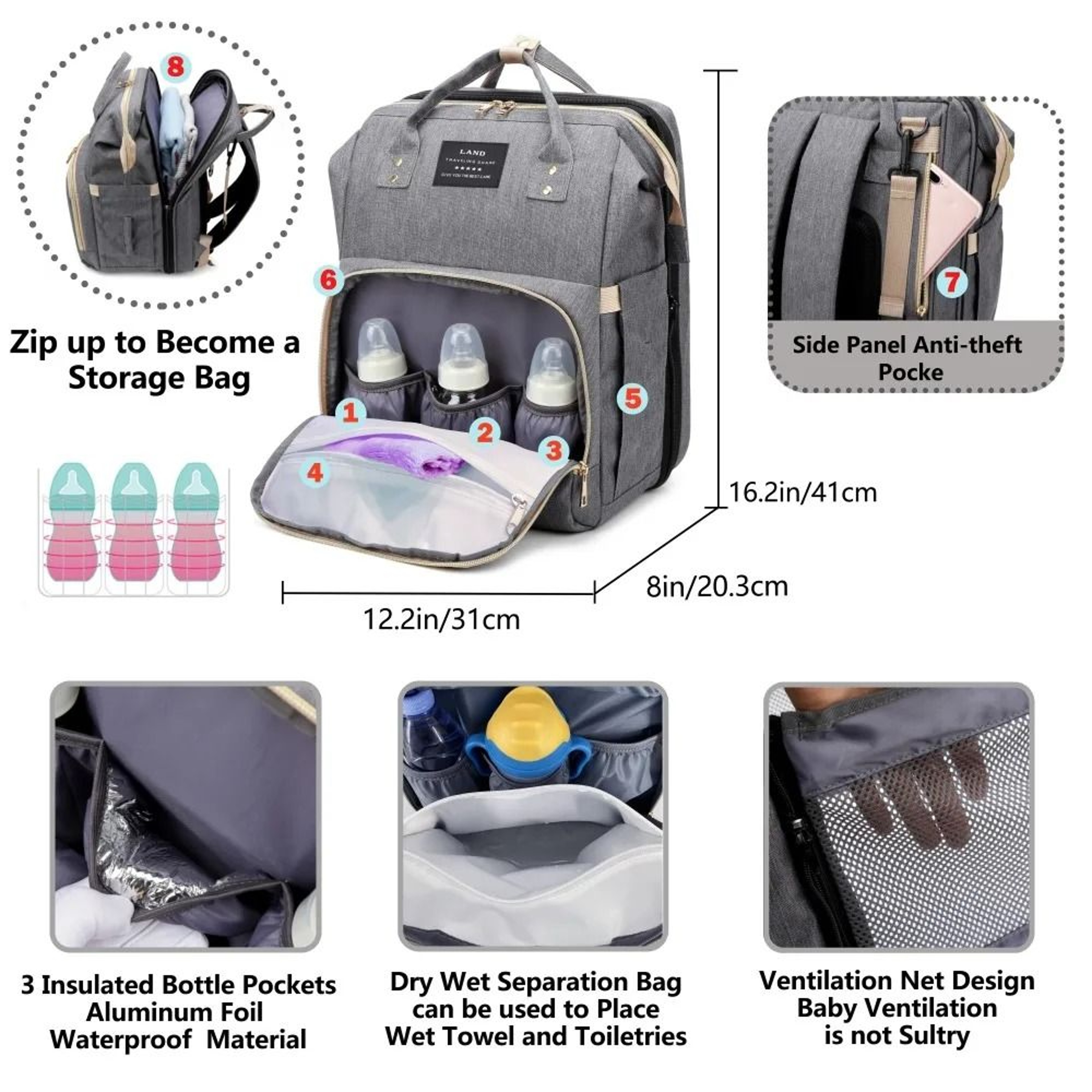 Mommy Bag Lightweight Portable Folding Crib Backpack With Large Storage And Insulated Pockets 3