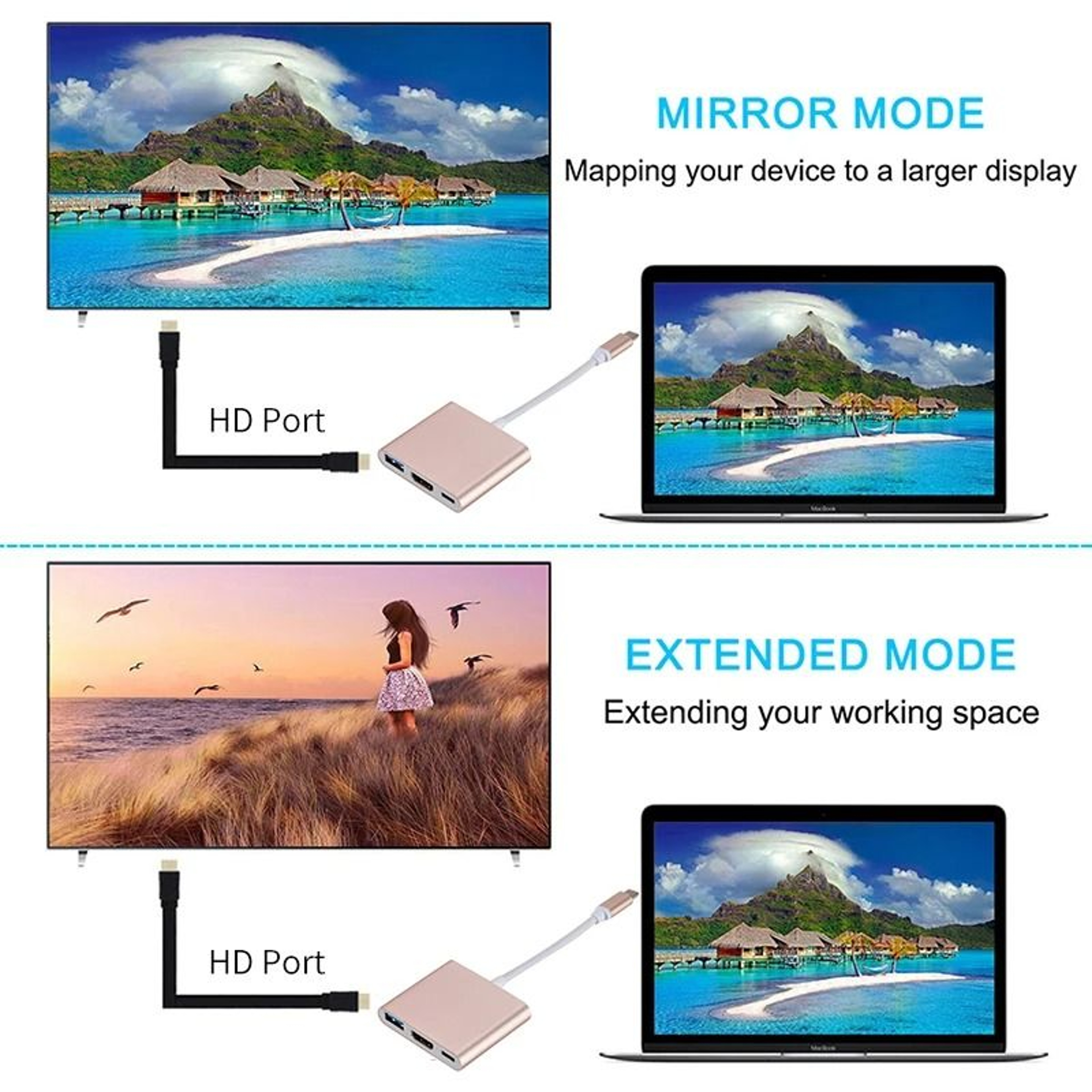 USB C To HDMI USB30 Hub 3 In 1 Adapter 2