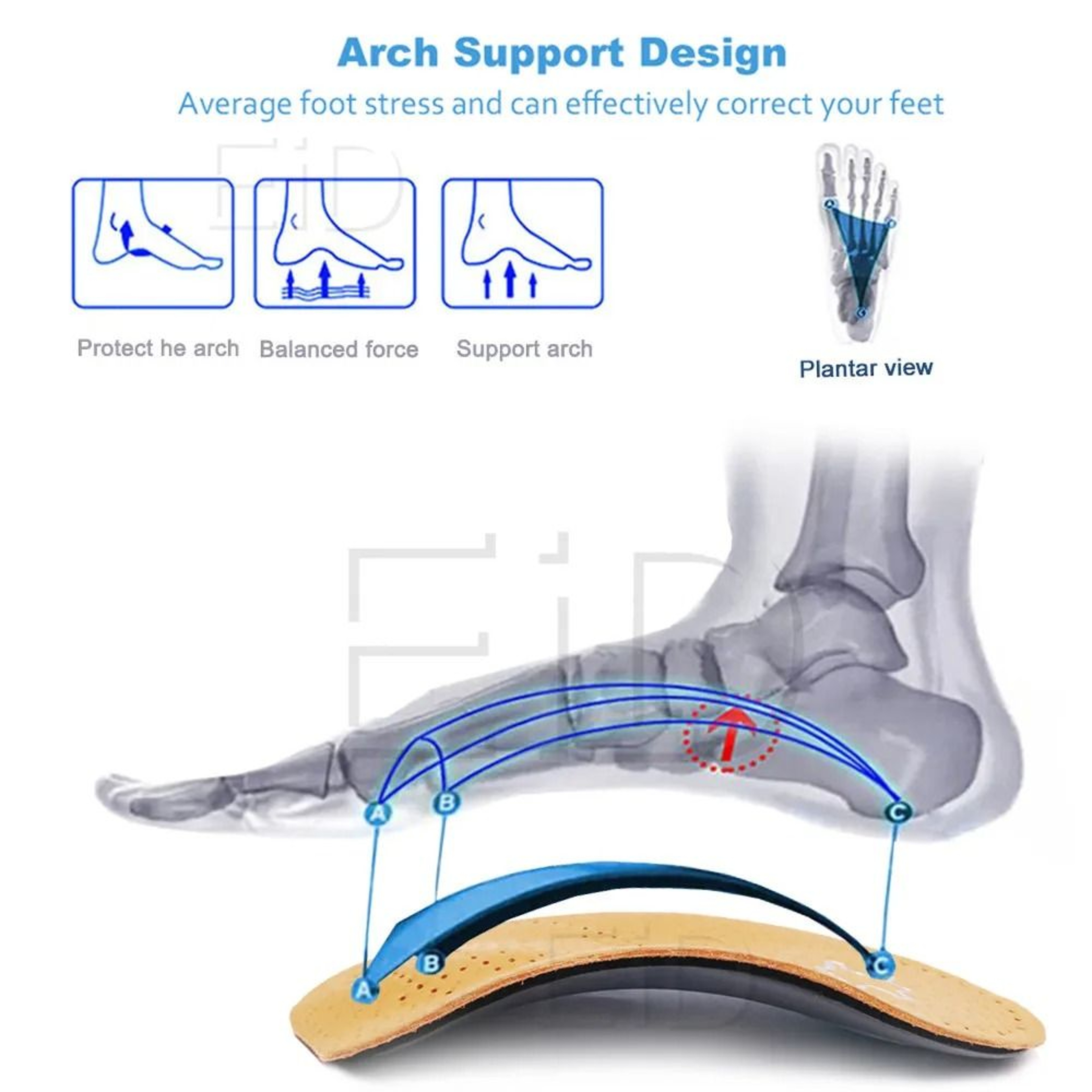 Leather Orthotic Insoles Heel Cushion Foot Support Pads 2
