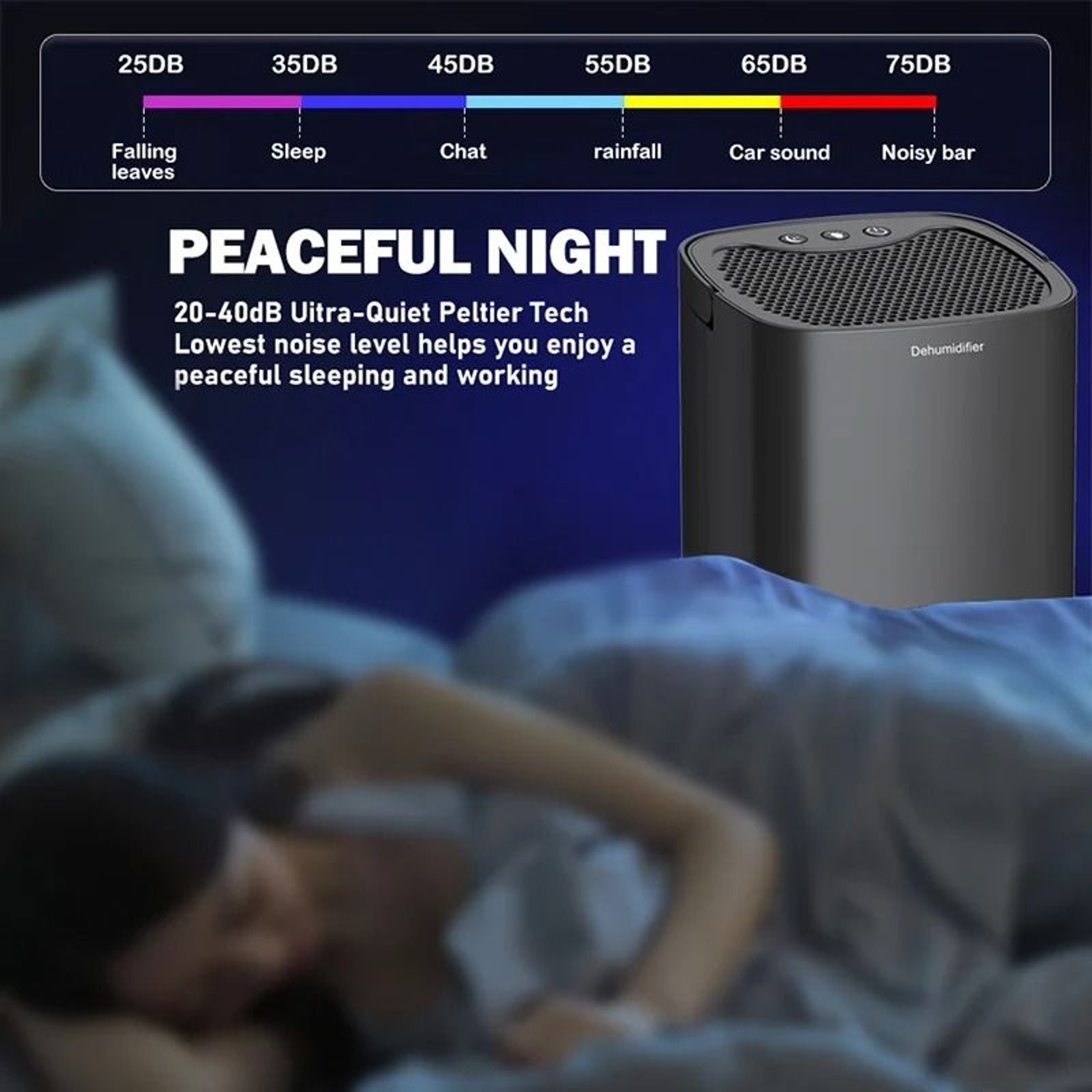 Portable Air Dehumidifier Mute Moisture Absorber Dryer For Home Bedroom Office Kitchen 1