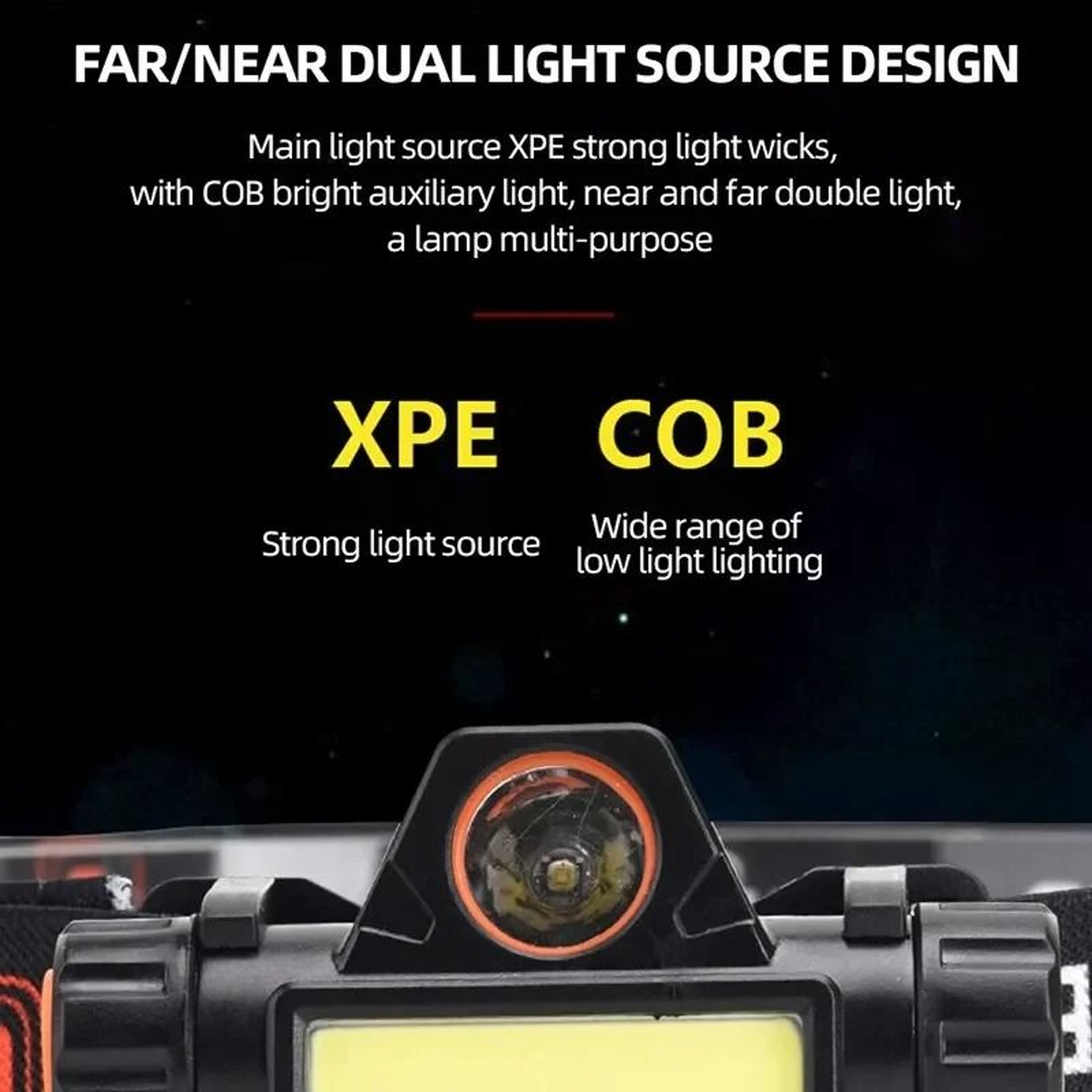Rechargeable COB LED USB Headlamp Magnetic Waterproof Head Torch For Outdoor Use 2