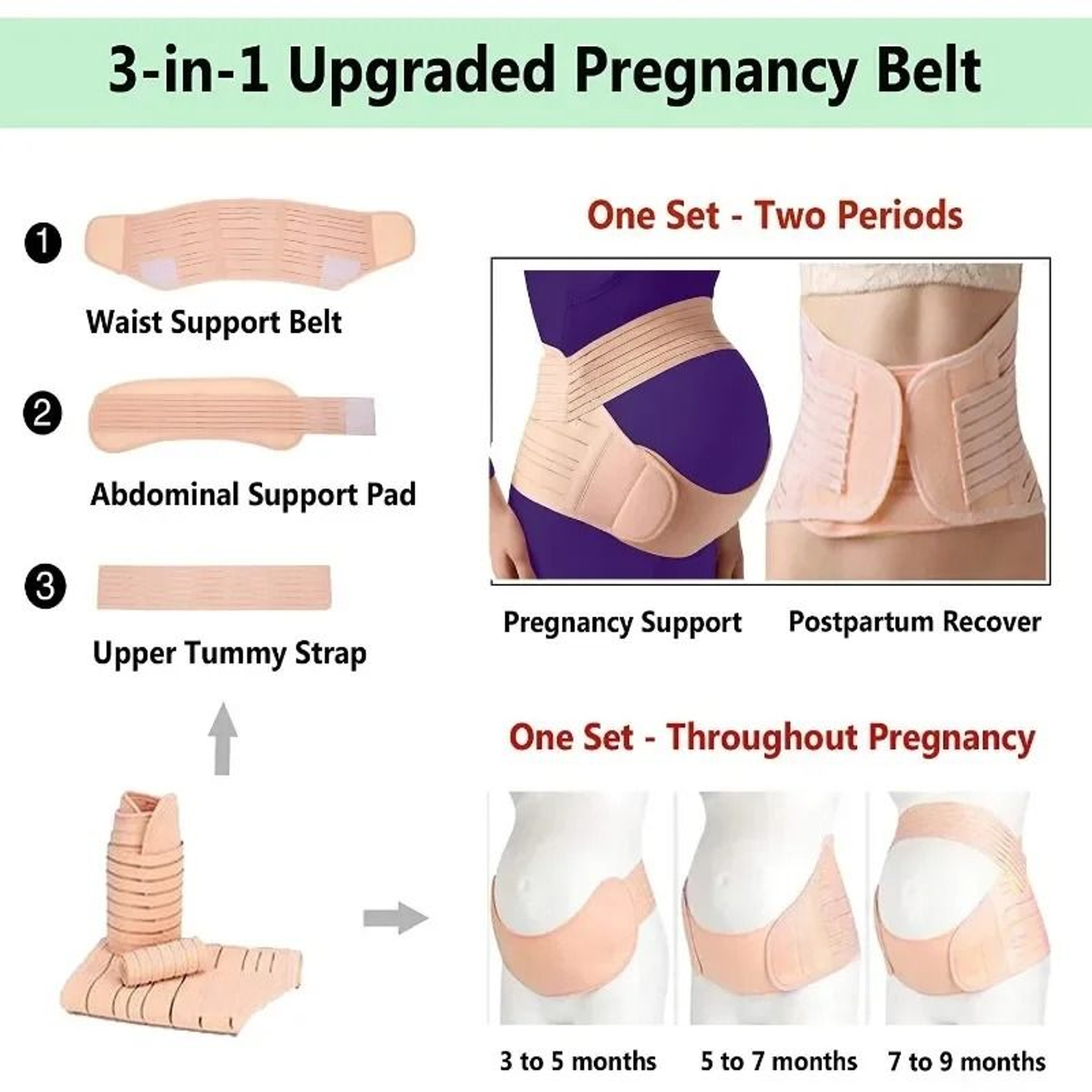Maternity Support Belly Band Adjustable Waist Care Pregnancy Abdomen Brace 3