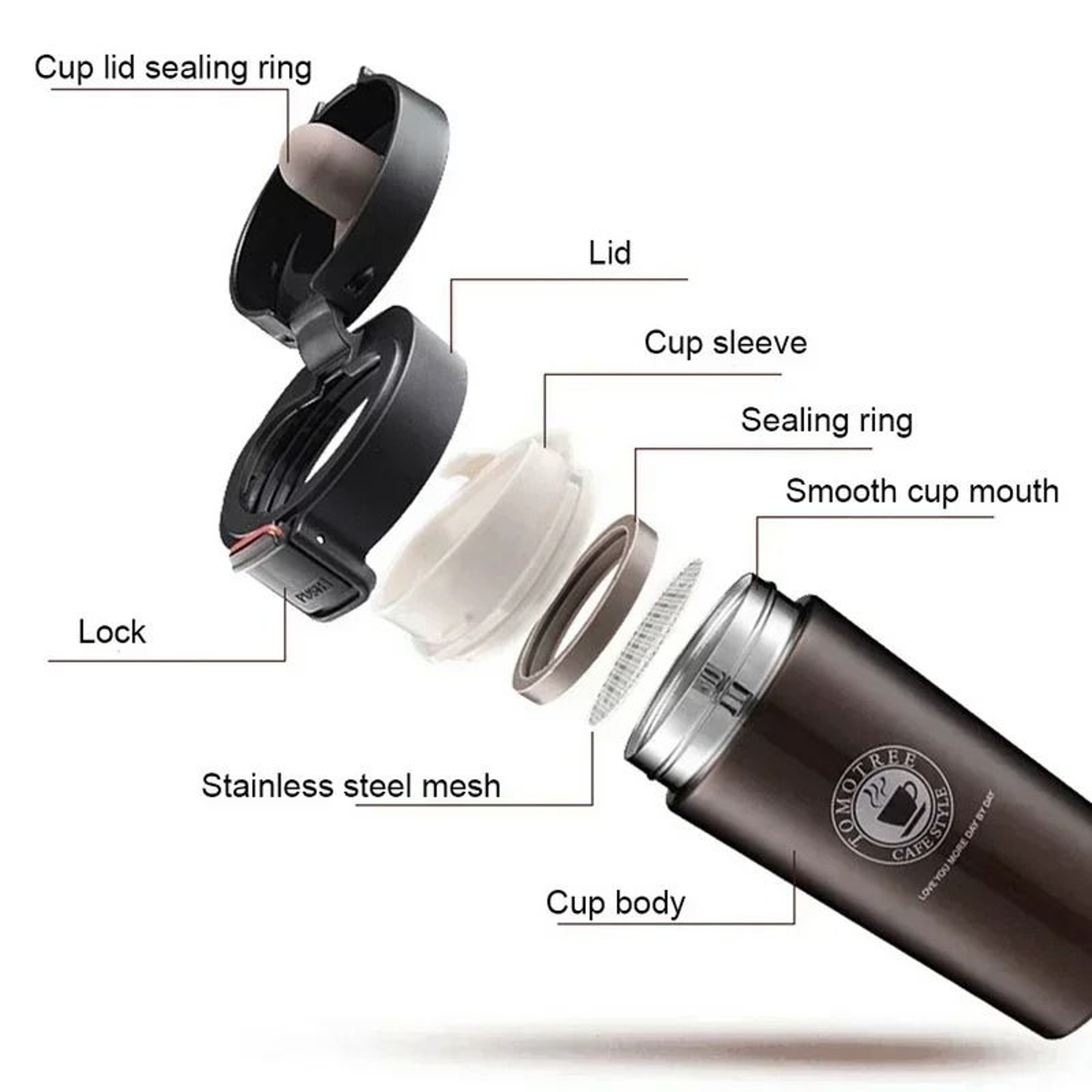304 Stainless Steel Double Wall Vacuum Mug Leak Proof Thermal Flask 2