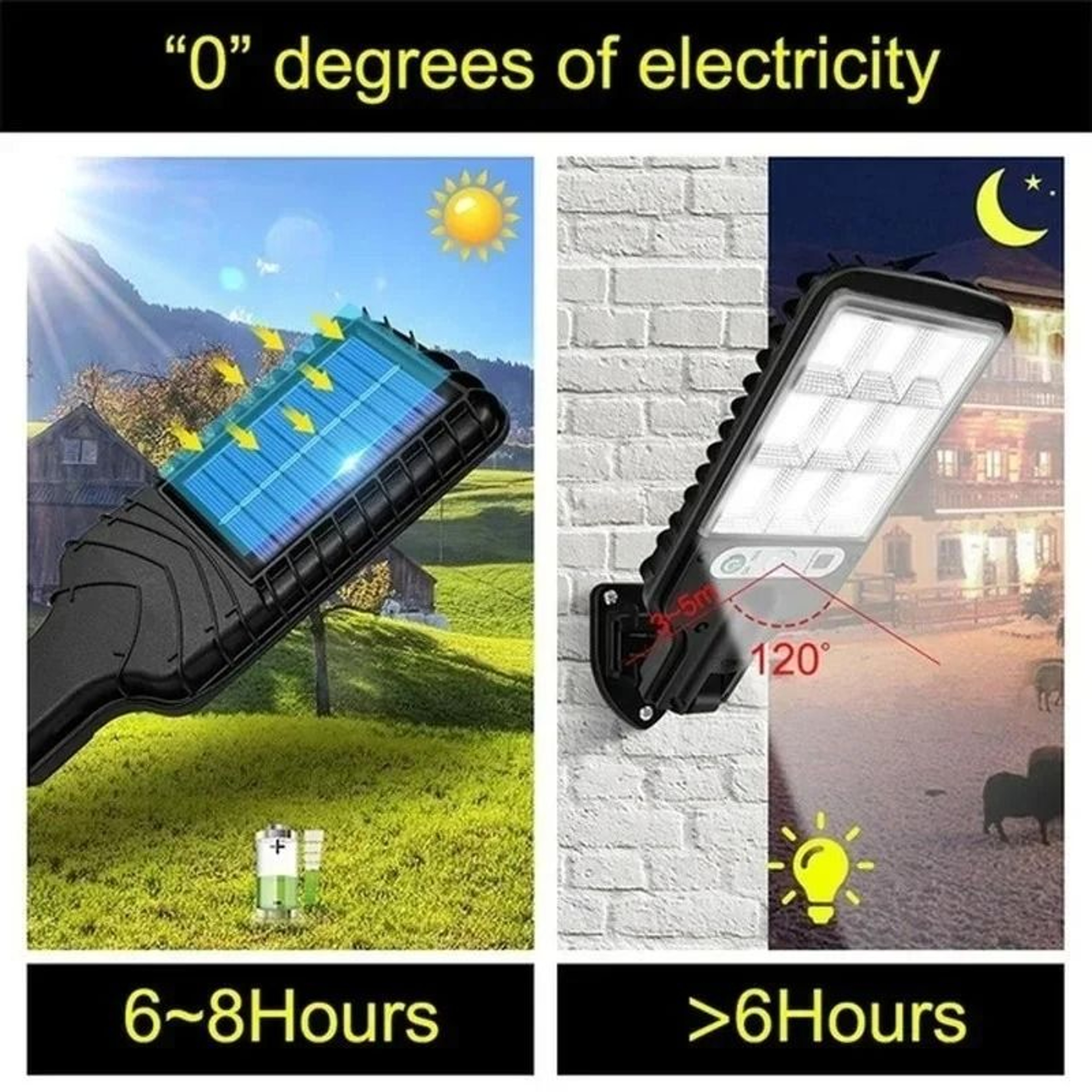 Outdoor Solar Powered LED Wall Lamp With Motion Sensor 1
