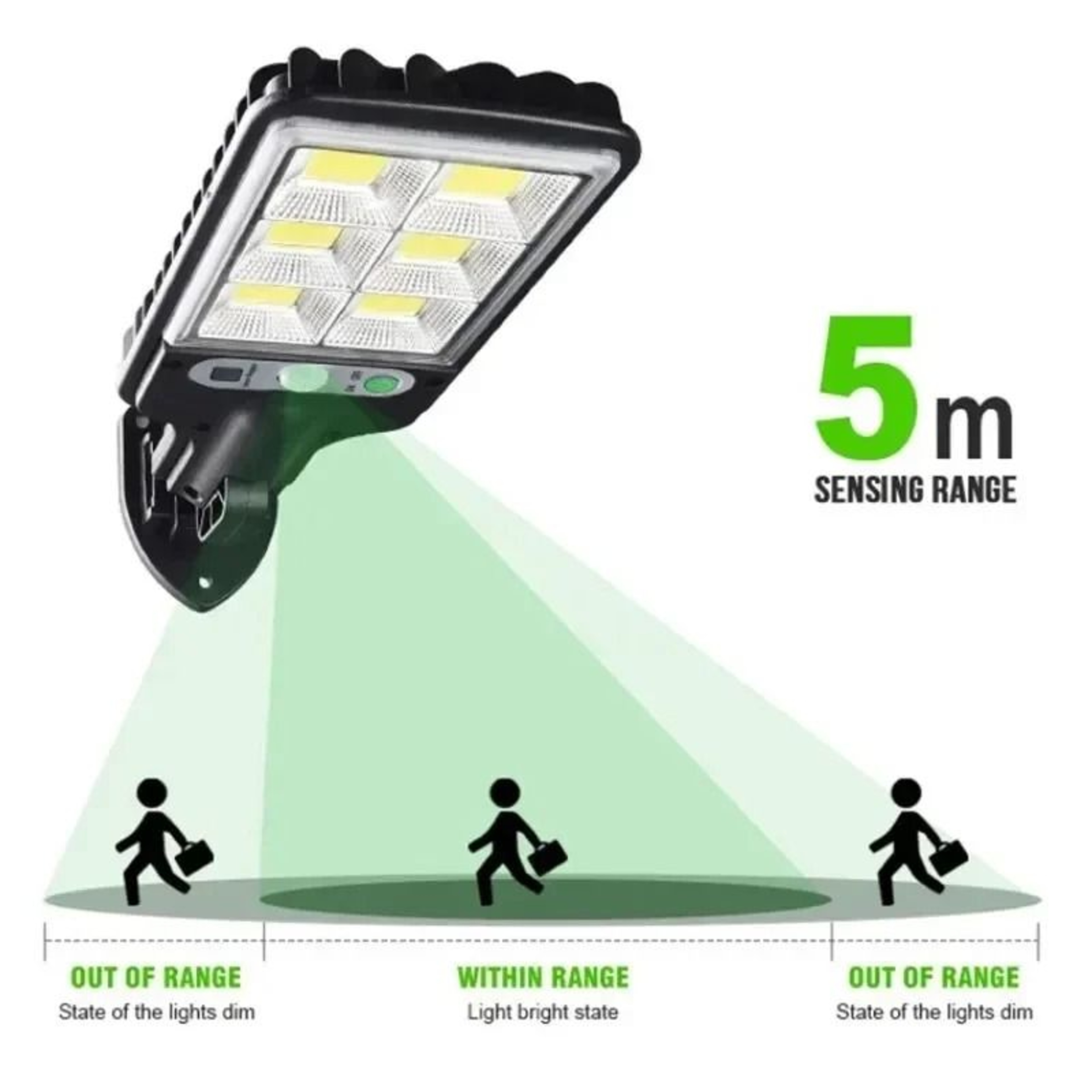 Outdoor Solar Powered LED Wall Lamp With Motion Sensor 3