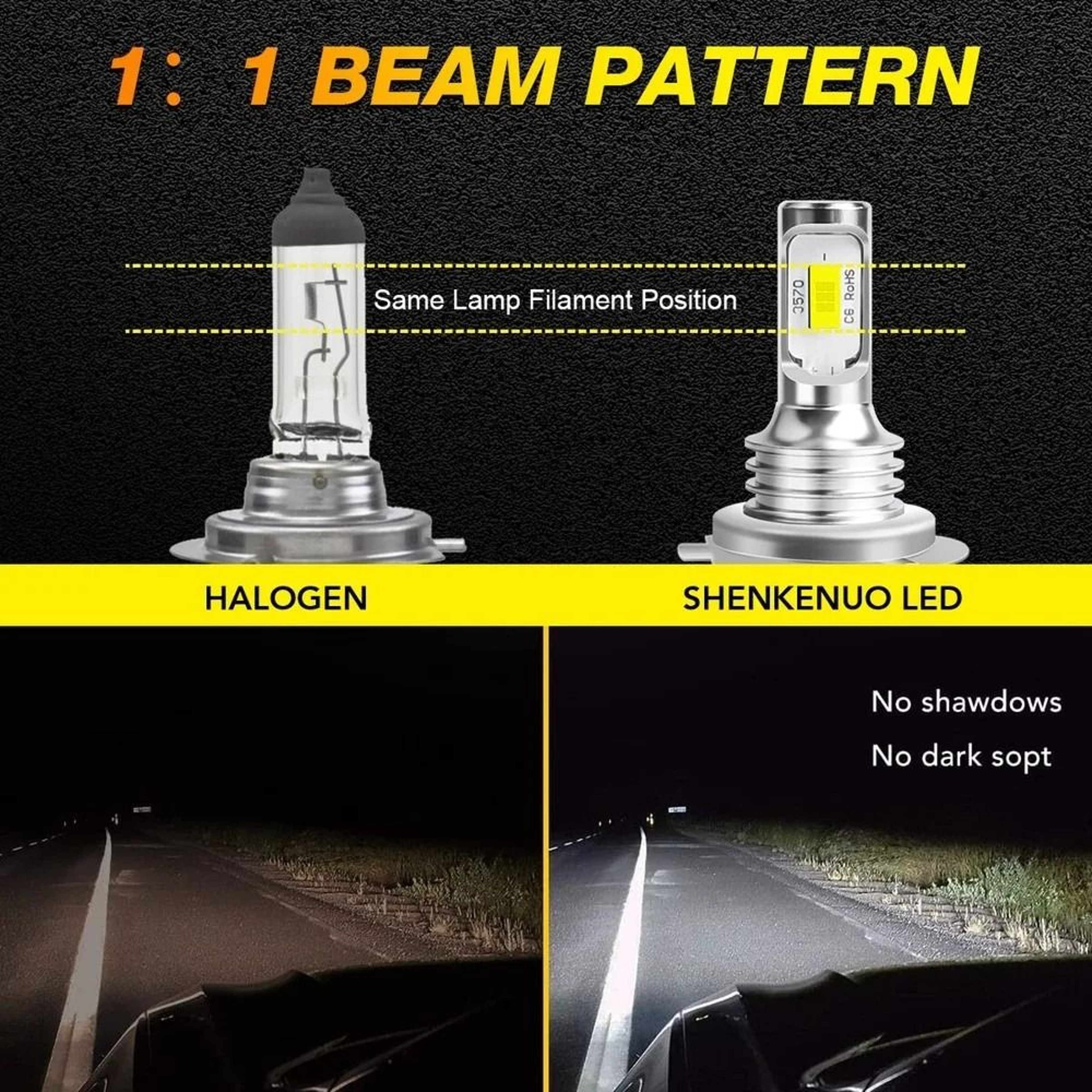 H7 LED Headlight Combo Kit Super Bright 6000K White Bulbs 3